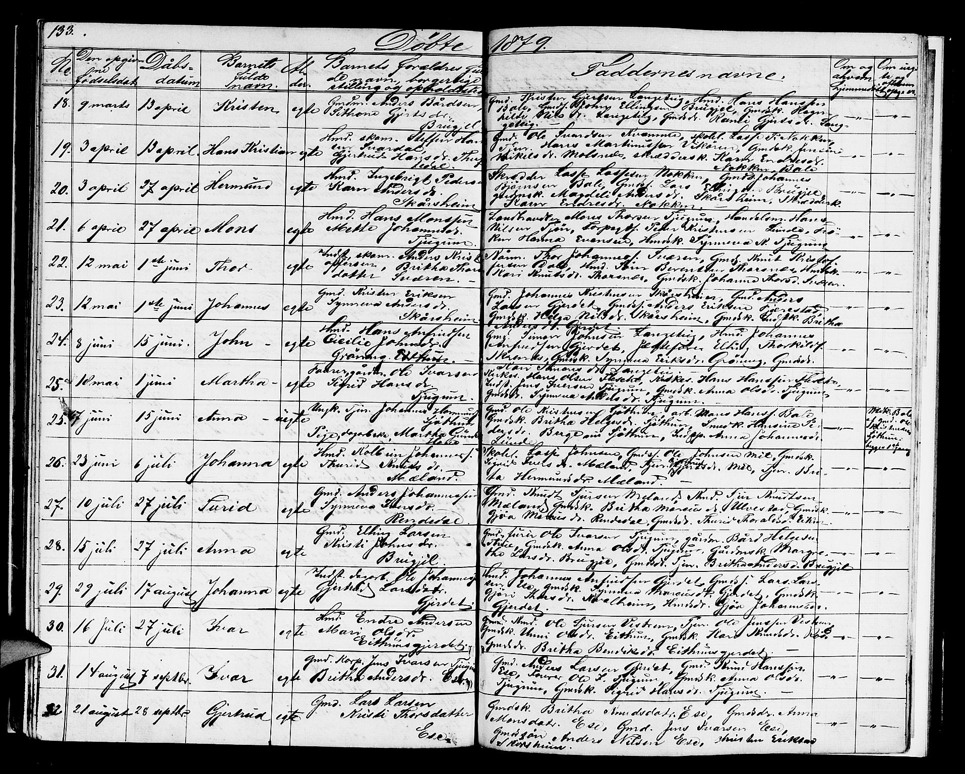 Balestrand sokneprestembete, AV/SAB-A-79601/H/Hab/Haba/L0001: Parish register (copy) no. A 1, 1853-1880, p. 133