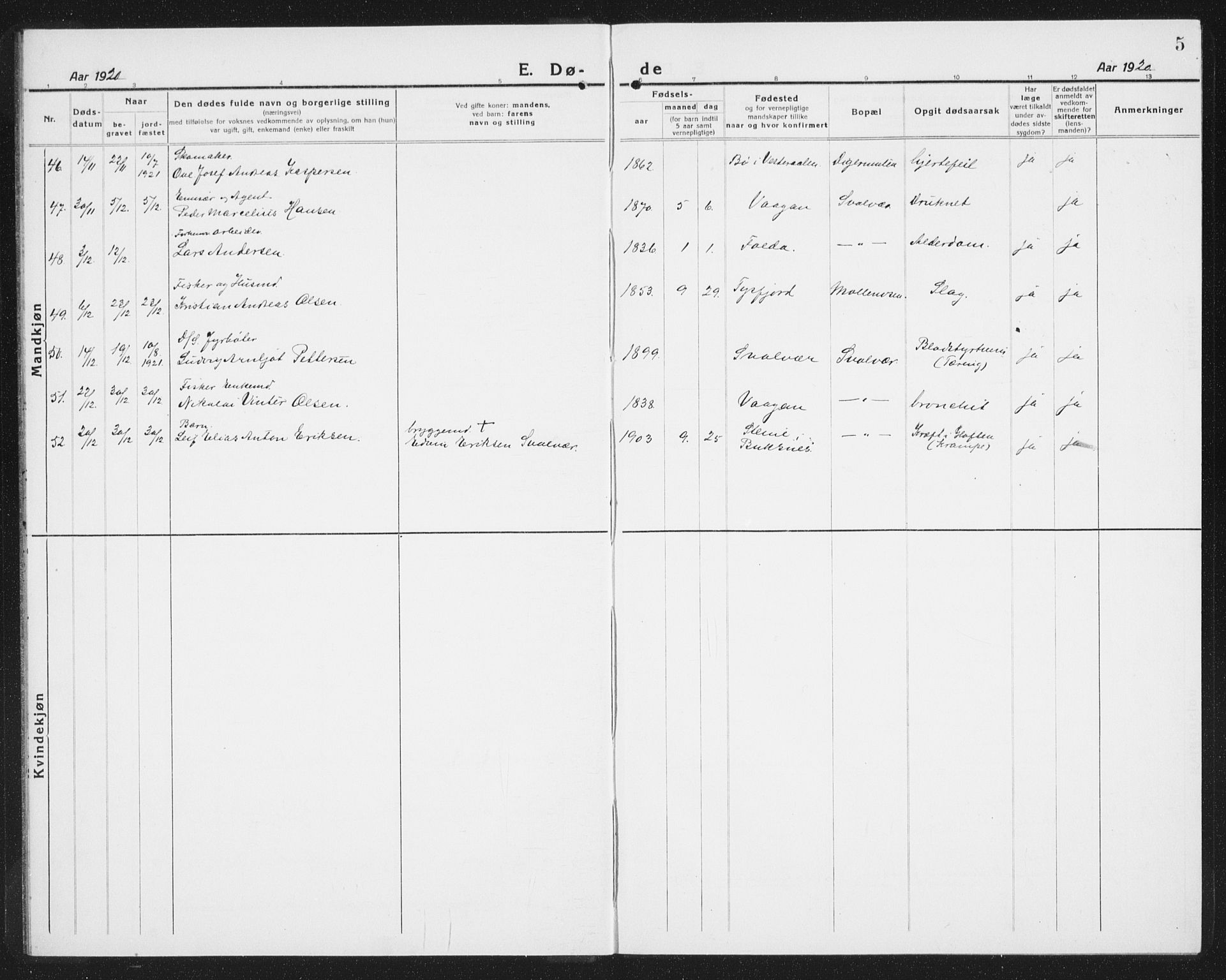 Ministerialprotokoller, klokkerbøker og fødselsregistre - Nordland, SAT/A-1459/874/L1083: Parish register (copy) no. 874C12, 1920-1936, p. 5