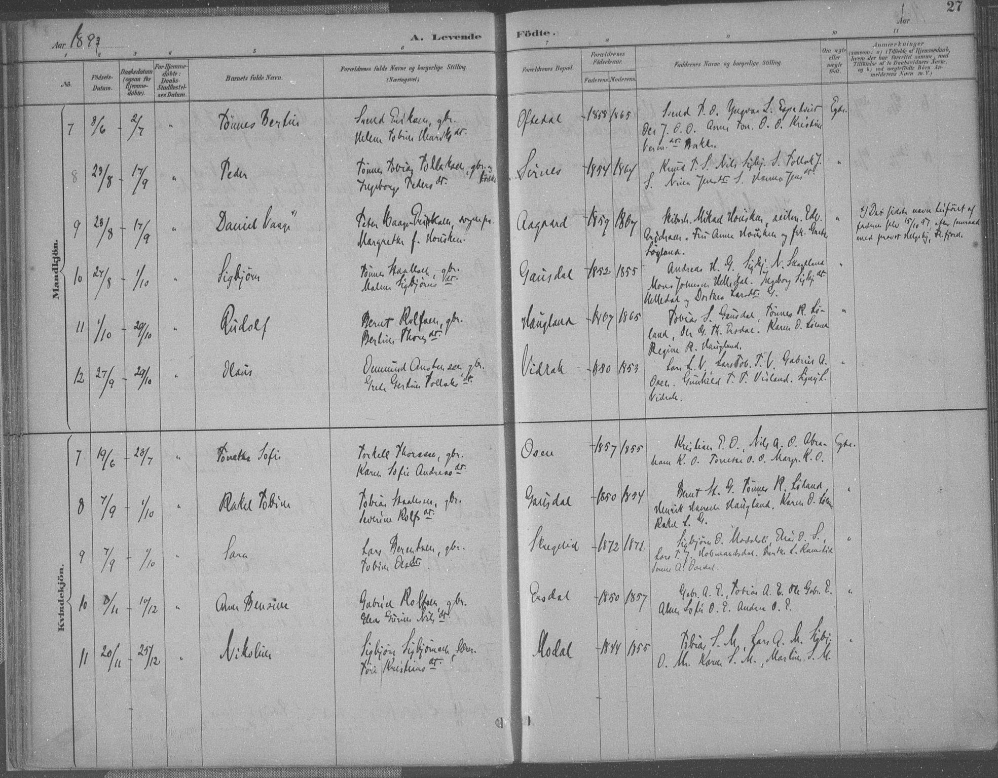 Bakke sokneprestkontor, SAK/1111-0002/F/Fa/Faa/L0008: Parish register (official) no. A 8, 1887-1911, p. 27