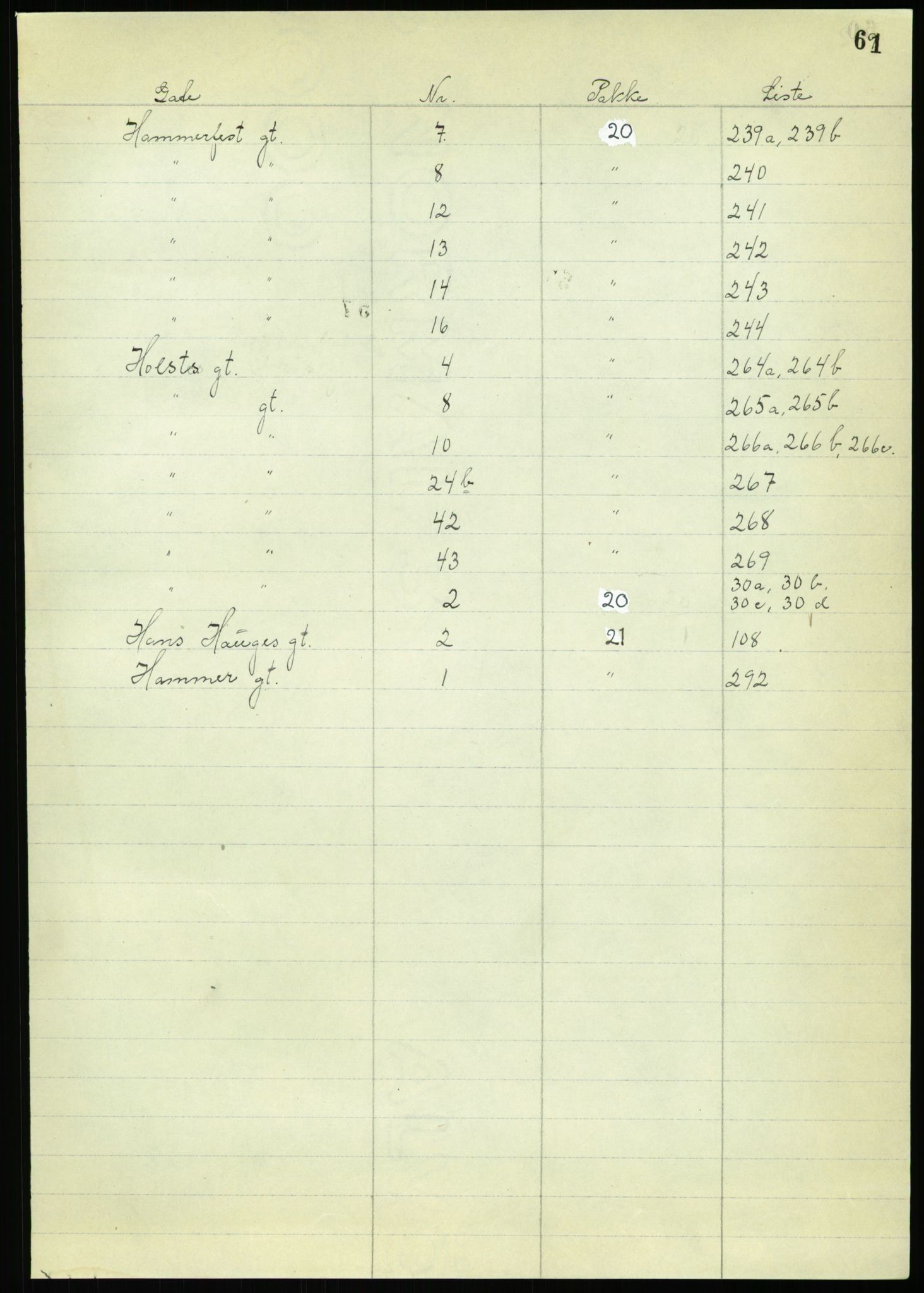 RA, 1885 census for 0301 Kristiania, 1885, p. 63