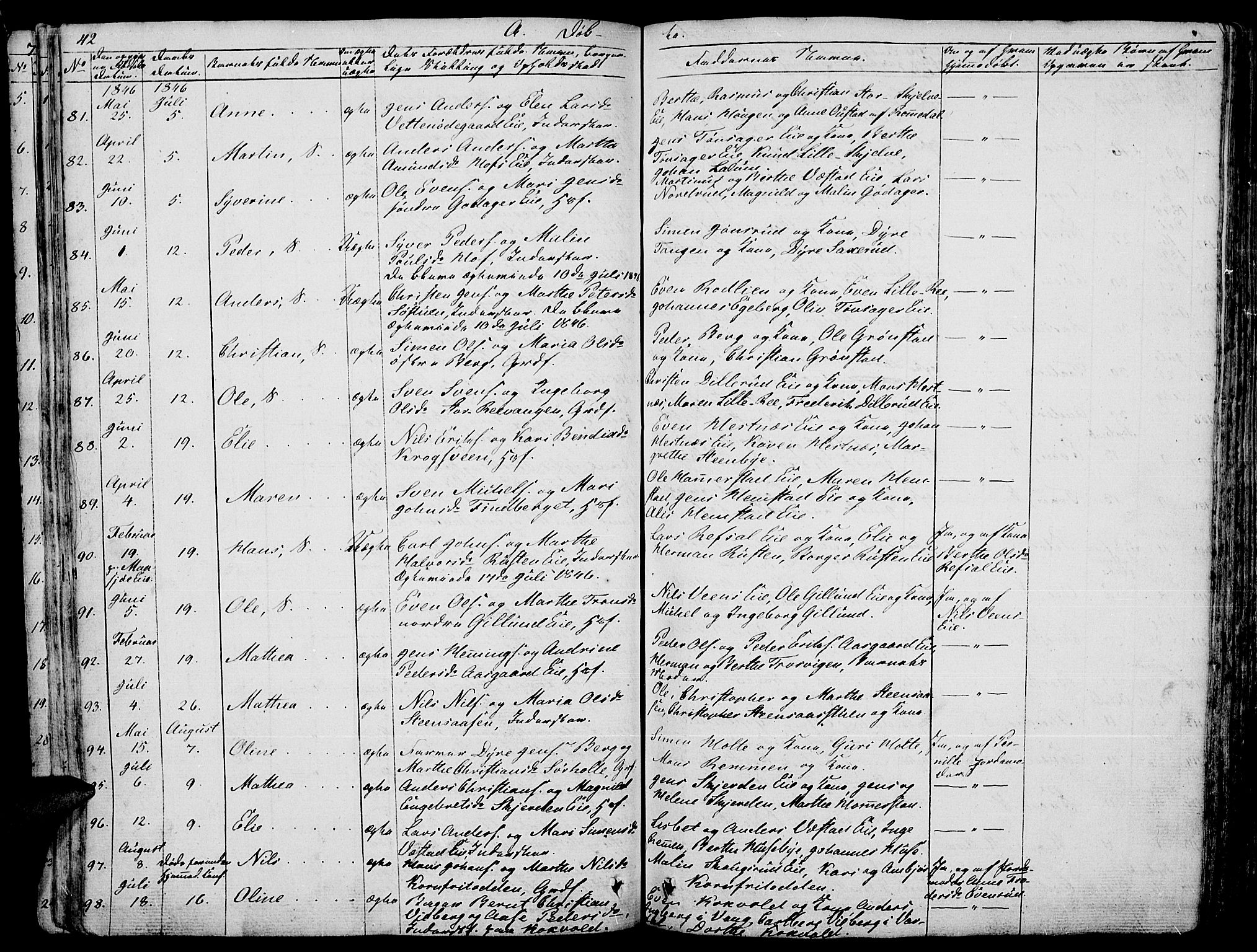 Stange prestekontor, SAH/PREST-002/L/L0003: Parish register (copy) no. 3, 1840-1864, p. 42