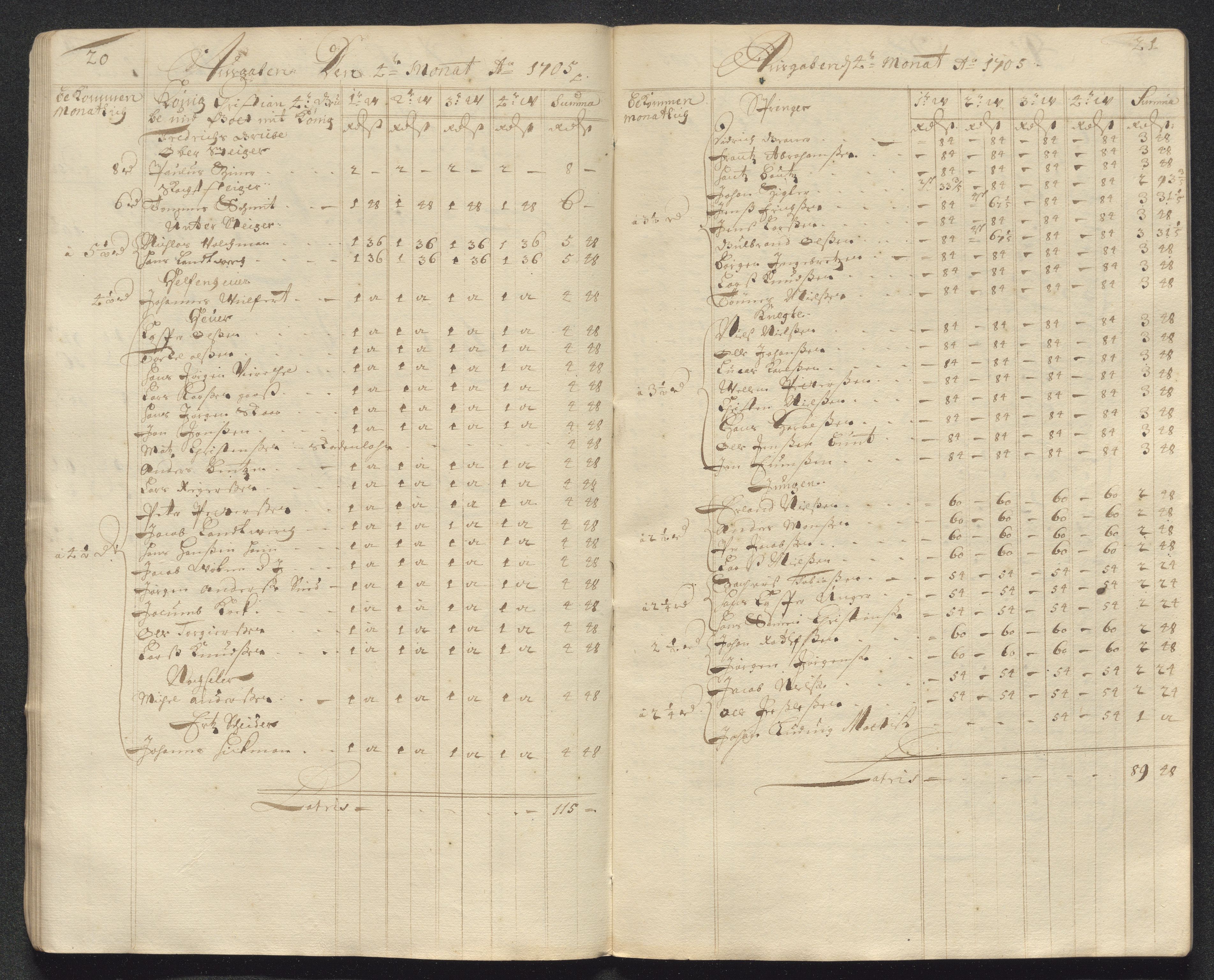 Kongsberg Sølvverk 1623-1816, AV/SAKO-EA-3135/001/D/Dc/Dcd/L0088: Utgiftsregnskap for gruver m.m. , 1705, p. 134