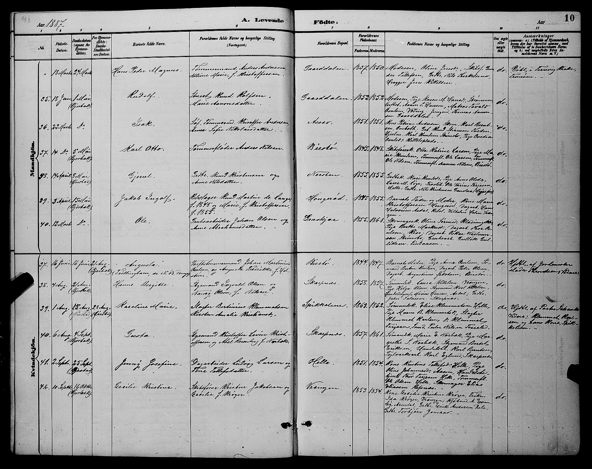 Øyestad sokneprestkontor, AV/SAK-1111-0049/F/Fb/L0009: Parish register (copy) no. B 9, 1886-1896, p. 10