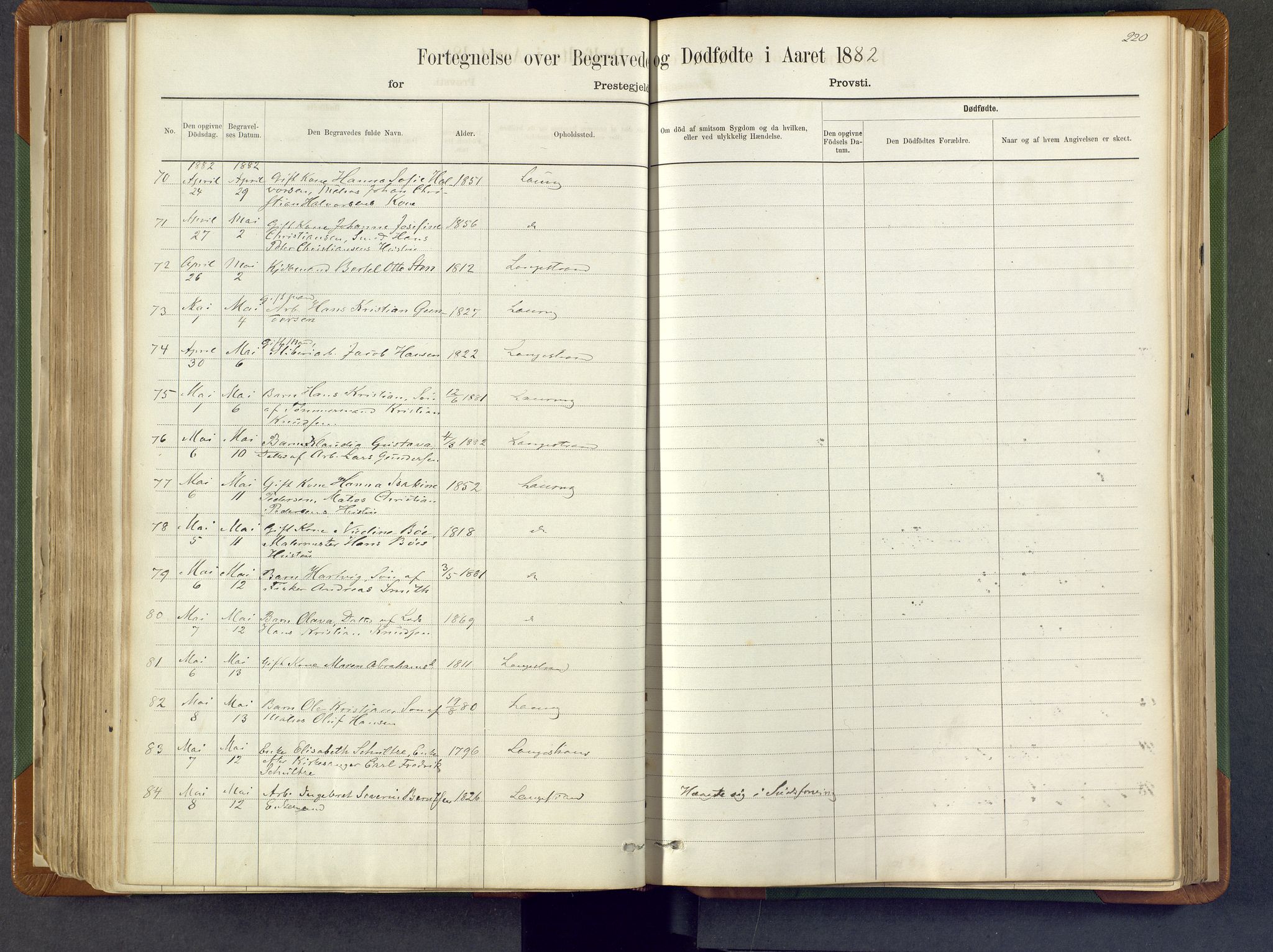 Larvik kirkebøker, AV/SAKO-A-352/F/Fa/L0007: Parish register (official) no. I 7, 1871-1883, p. 220