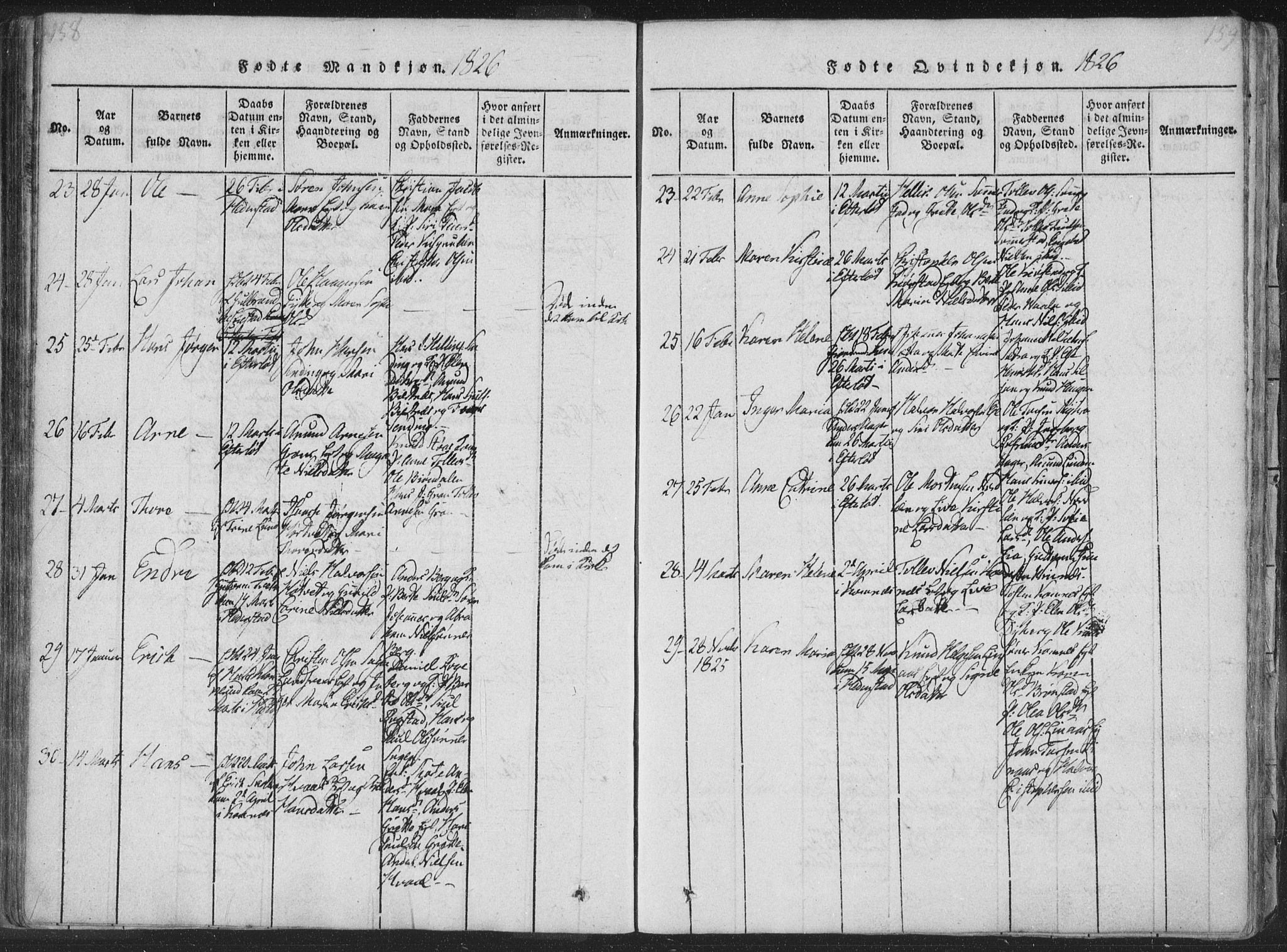 Sandsvær kirkebøker, AV/SAKO-A-244/F/Fa/L0004: Parish register (official) no. I 4, 1817-1839, p. 158-159