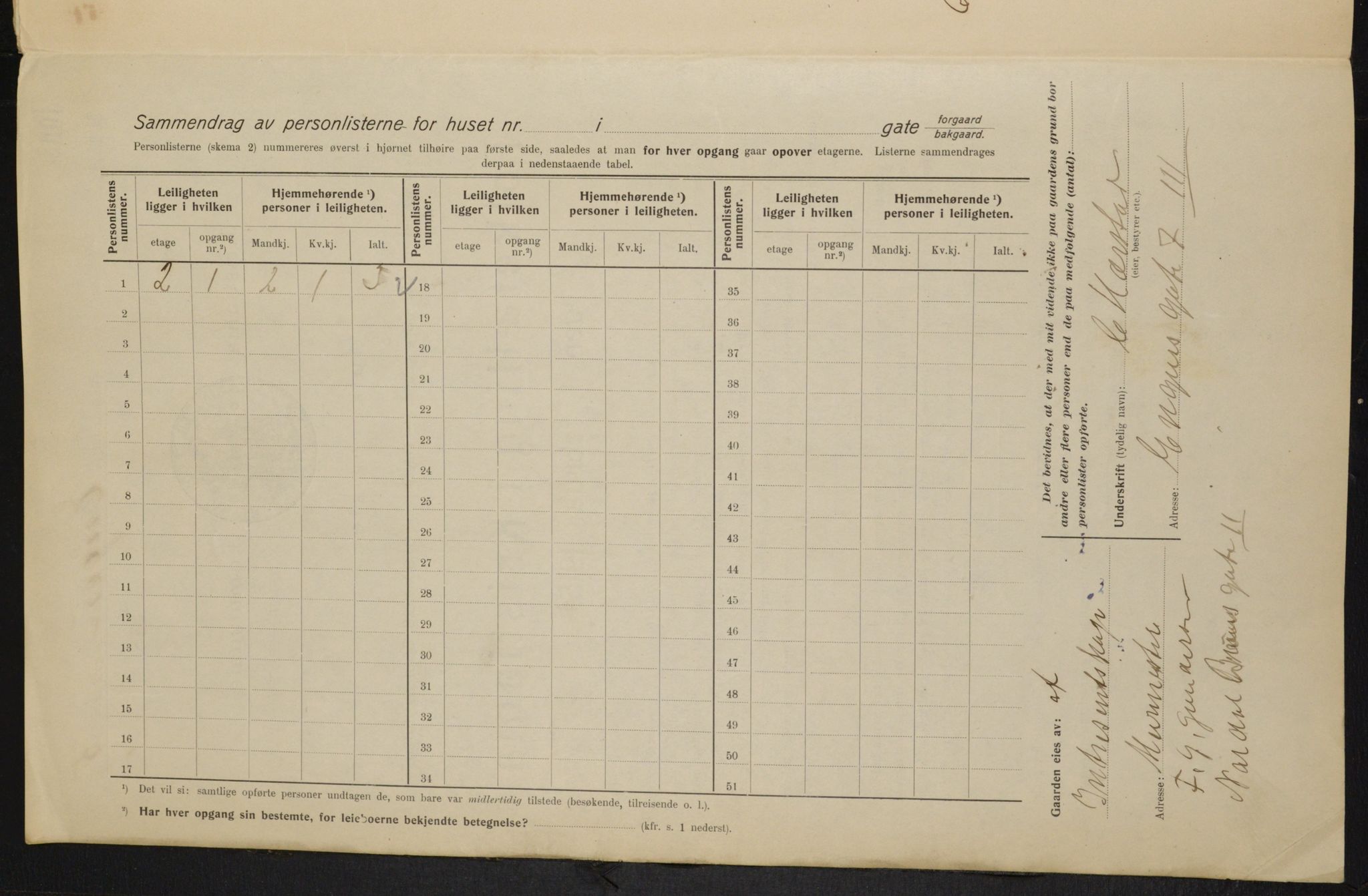 OBA, Municipal Census 1915 for Kristiania, 1915, p. 21297