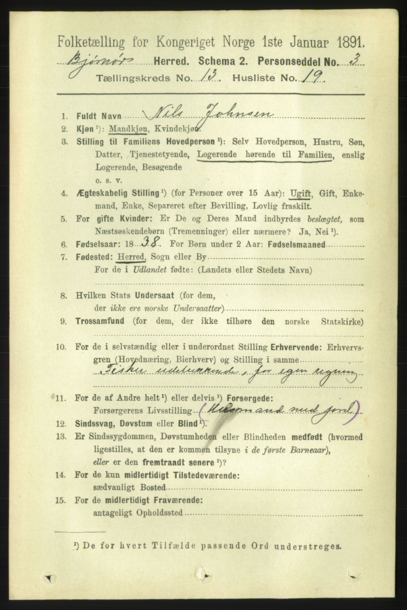 RA, 1891 census for 1632 Bjørnør, 1891, p. 5675