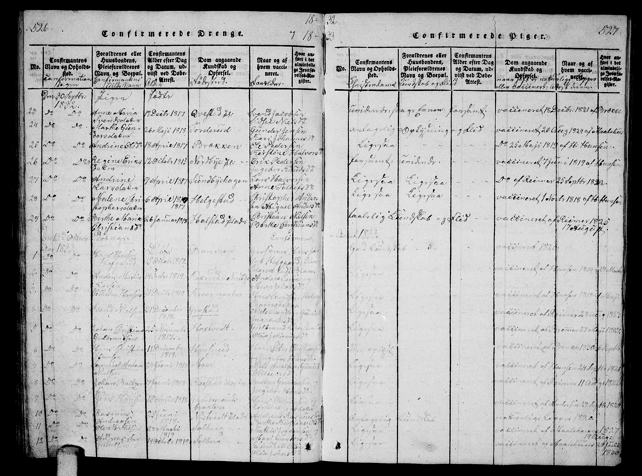 Ås prestekontor Kirkebøker, SAO/A-10894/G/Ga/L0002: Parish register (copy) no. I 2, 1820-1836, p. 526-527