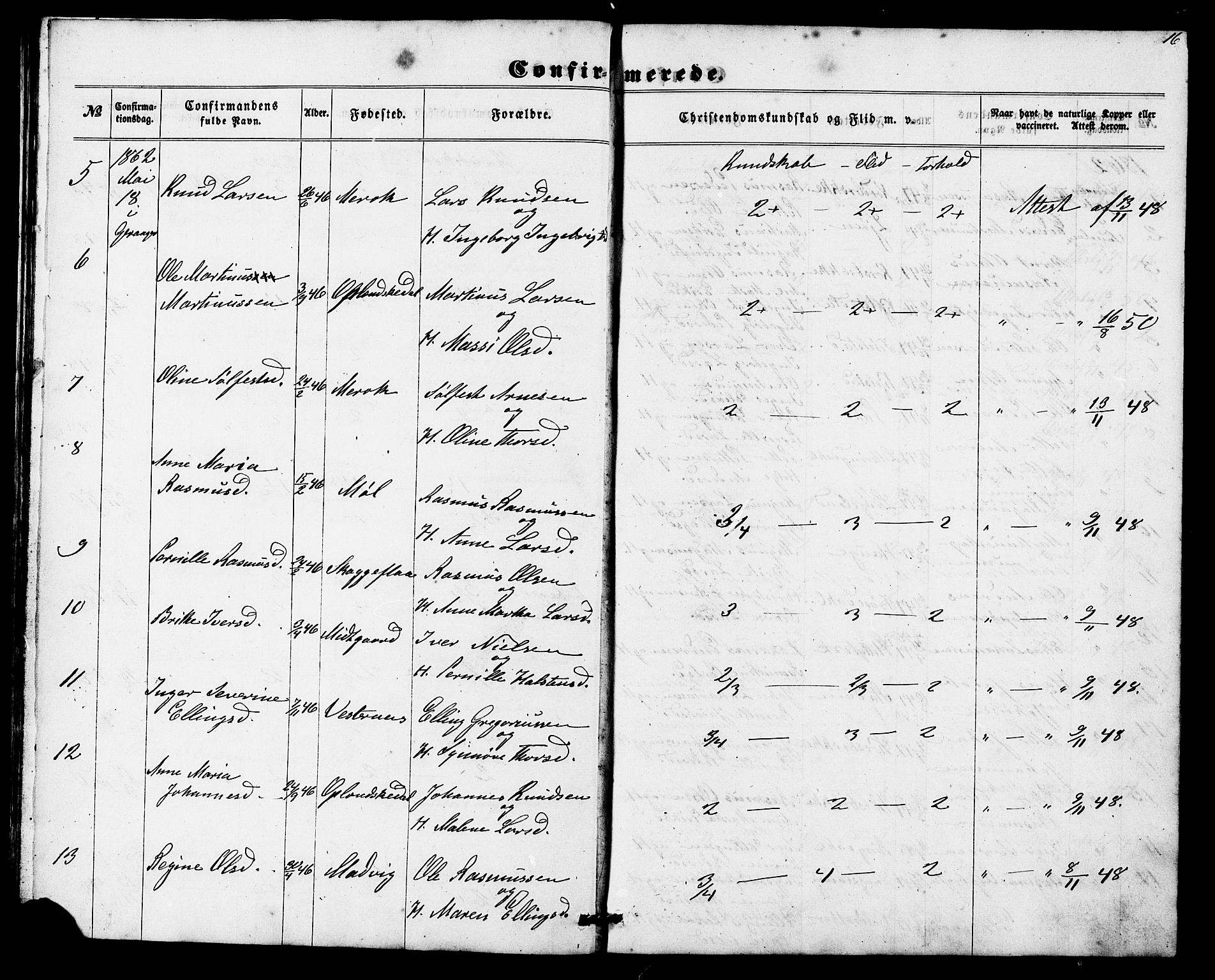 Ministerialprotokoller, klokkerbøker og fødselsregistre - Møre og Romsdal, AV/SAT-A-1454/517/L0225: Parish register (official) no. 517A05, 1858-1871, p. 16