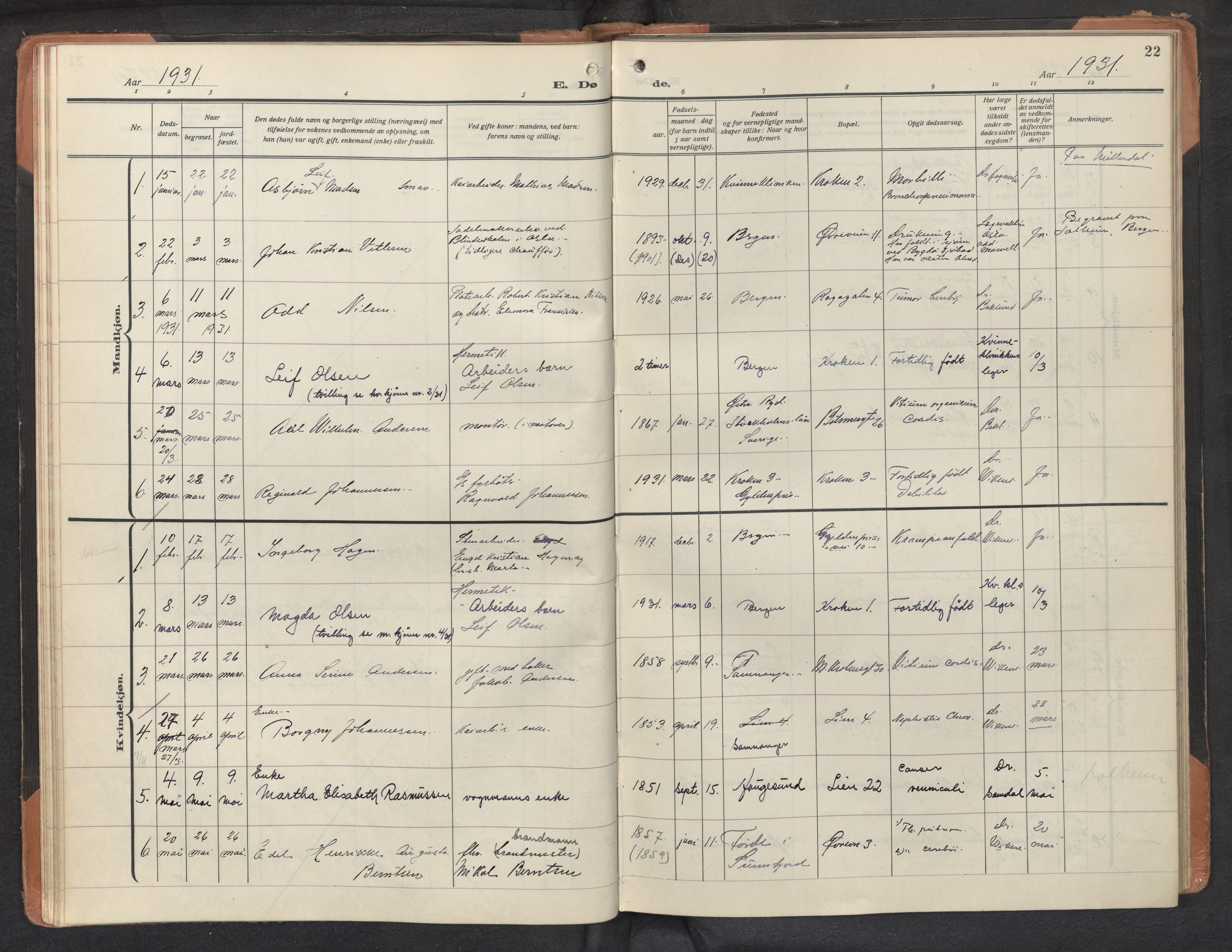 St. Markus sokneprestembete, AV/SAB-A-99935: Parish register (official) no. D 1, 1924-1958, p. 21b-22a