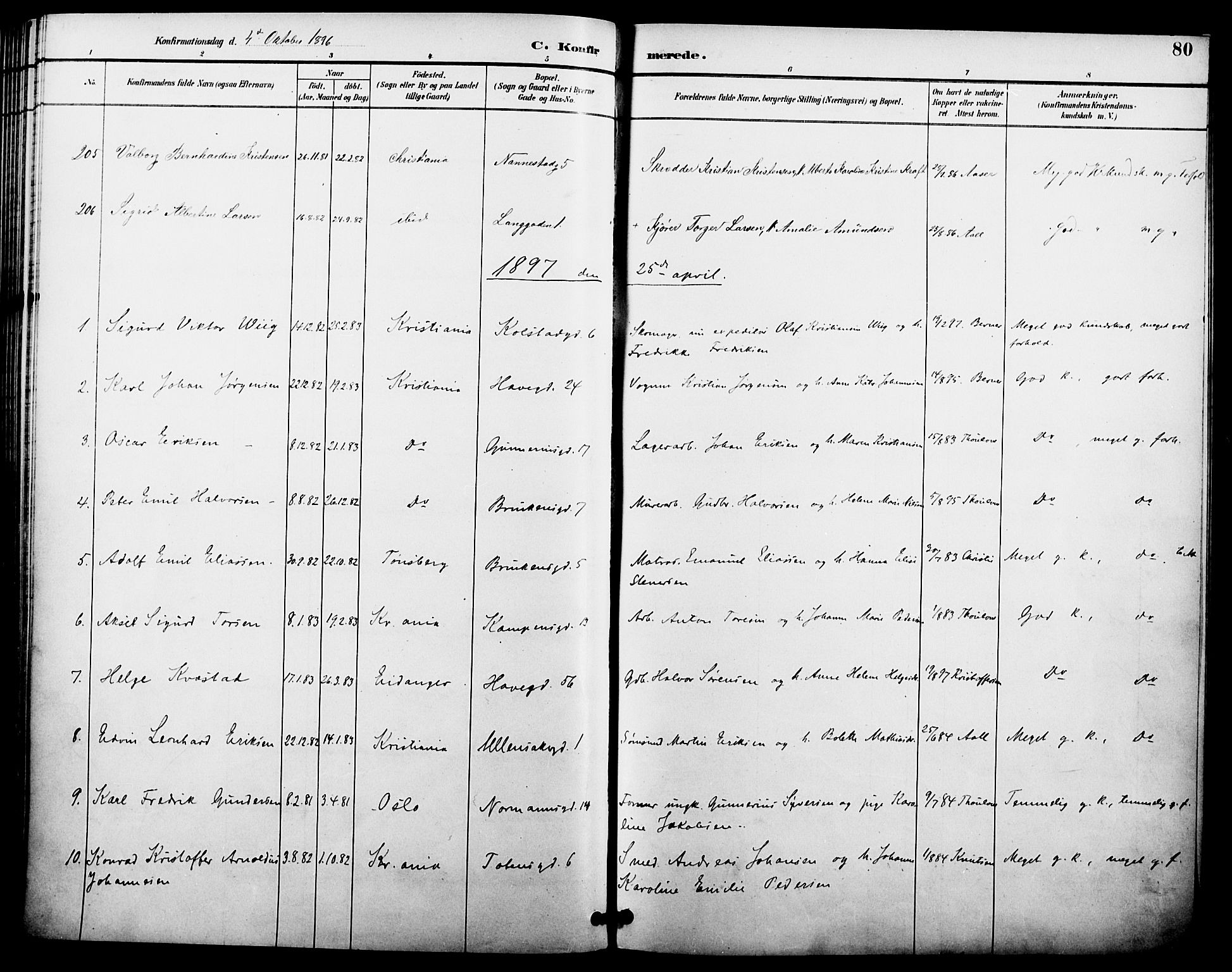 Kampen prestekontor Kirkebøker, AV/SAO-A-10853/F/Fa/L0008: Parish register (official) no. I 8, 1892-1902, p. 80