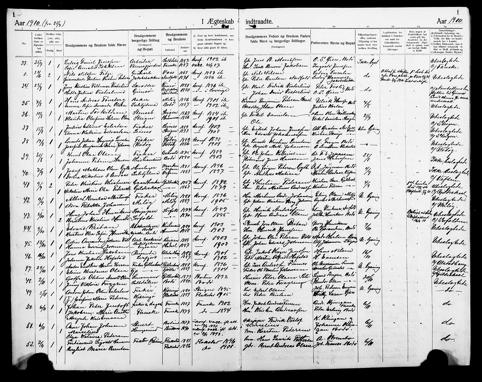 Ministerialprotokoller, klokkerbøker og fødselsregistre - Nordland, SAT/A-1459/801/L0035: Parish register (copy) no. 801C10, 1910-1923, p. 1