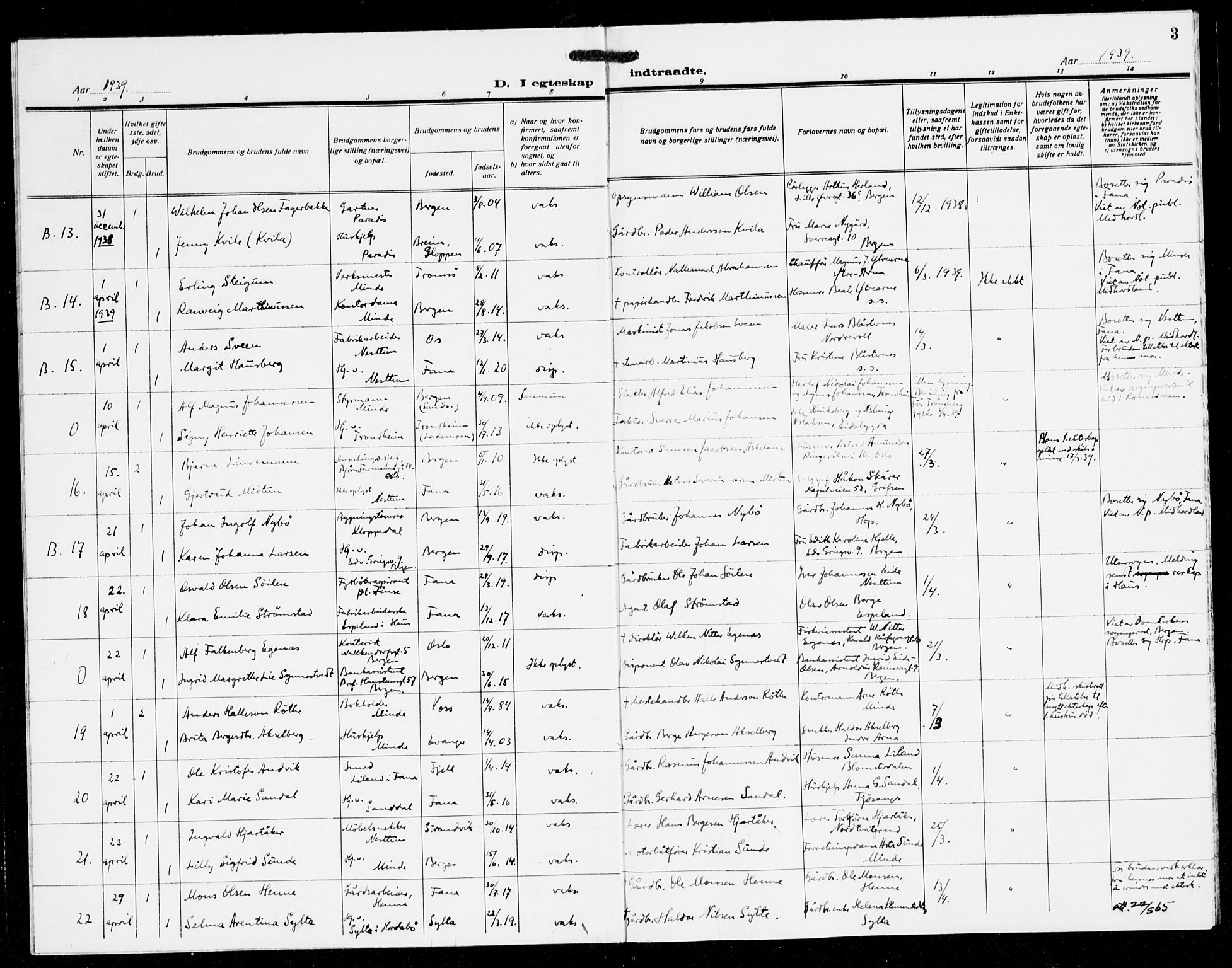 Fana Sokneprestembete, SAB/A-75101/H/Haa/Haak/L0003: Parish register (official) no. K 3, 1938-1944, p. 3