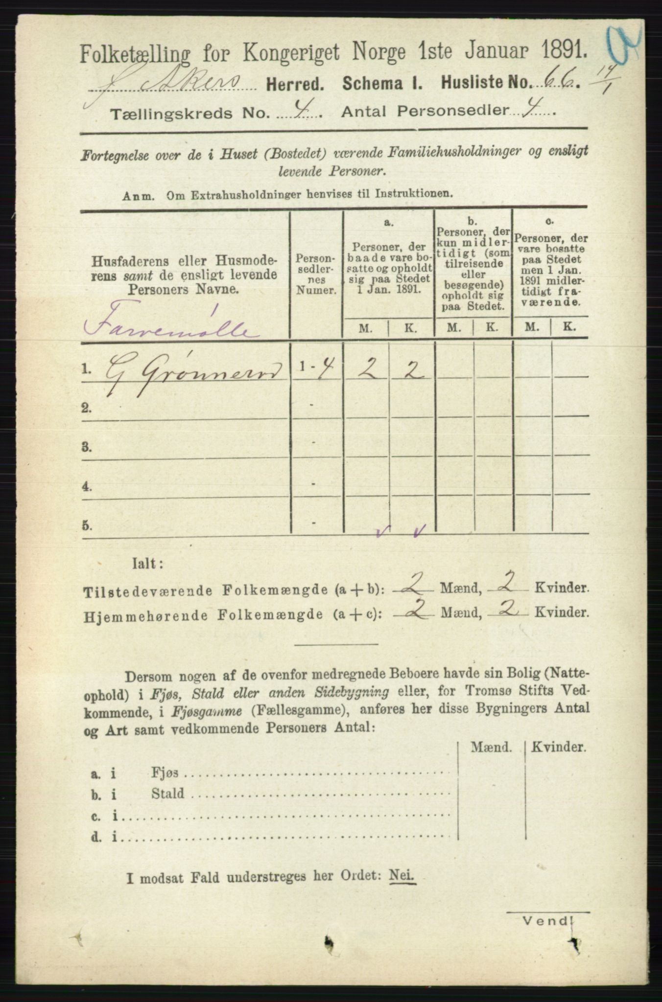 RA, 1891 census for 0218 Aker, 1891, p. 3922