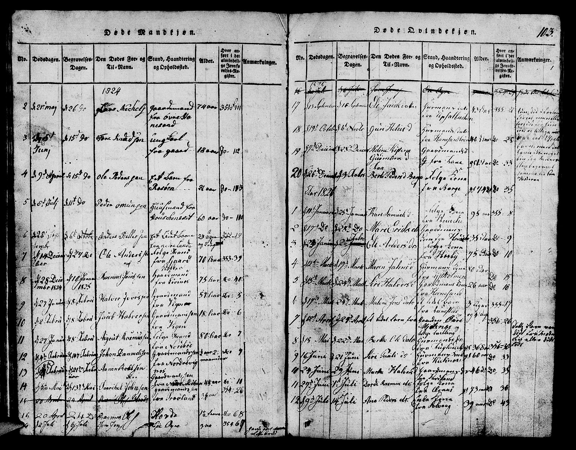 Finnøy sokneprestkontor, AV/SAST-A-101825/H/Ha/Hab/L0001: Parish register (copy) no. B 1, 1816-1856, p. 103