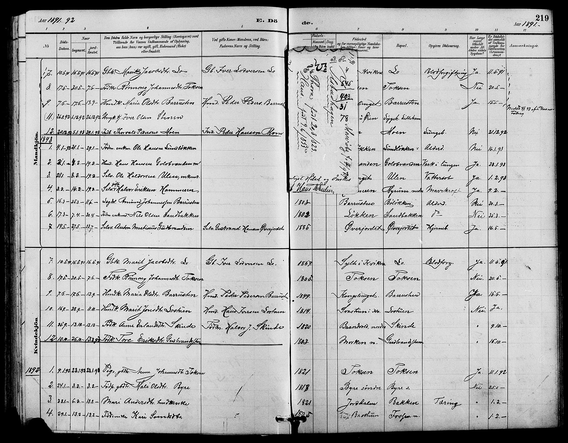 Nord-Fron prestekontor, SAH/PREST-080/H/Ha/Hab/L0004: Parish register (copy) no. 4, 1884-1914, p. 219