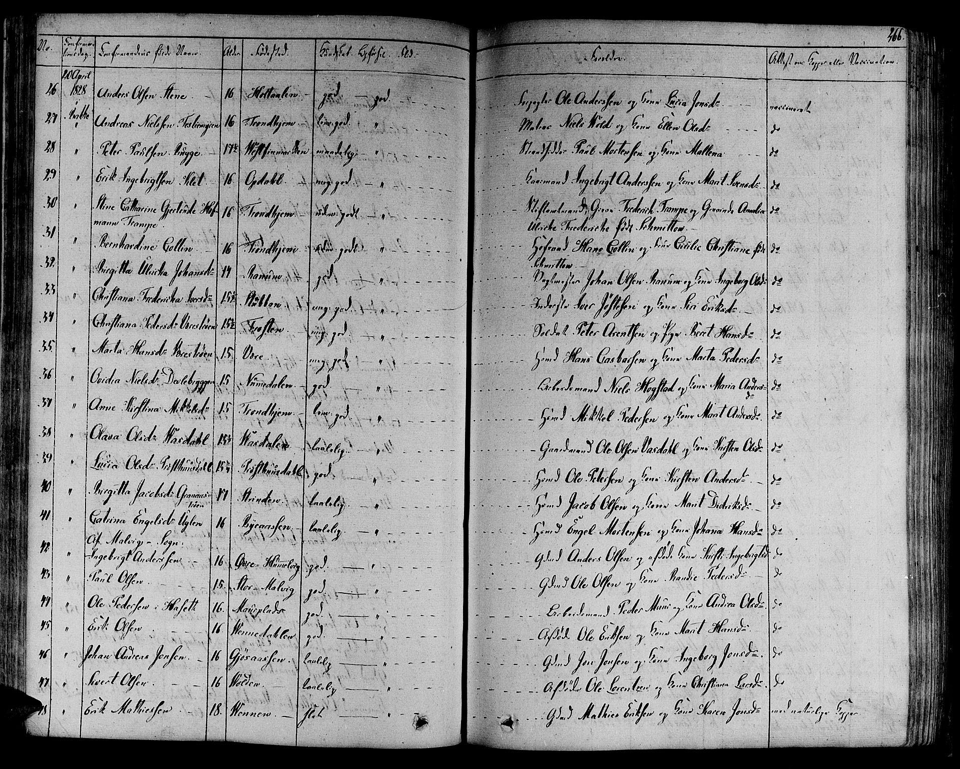 Ministerialprotokoller, klokkerbøker og fødselsregistre - Sør-Trøndelag, AV/SAT-A-1456/606/L0286: Parish register (official) no. 606A04 /1, 1823-1840, p. 266