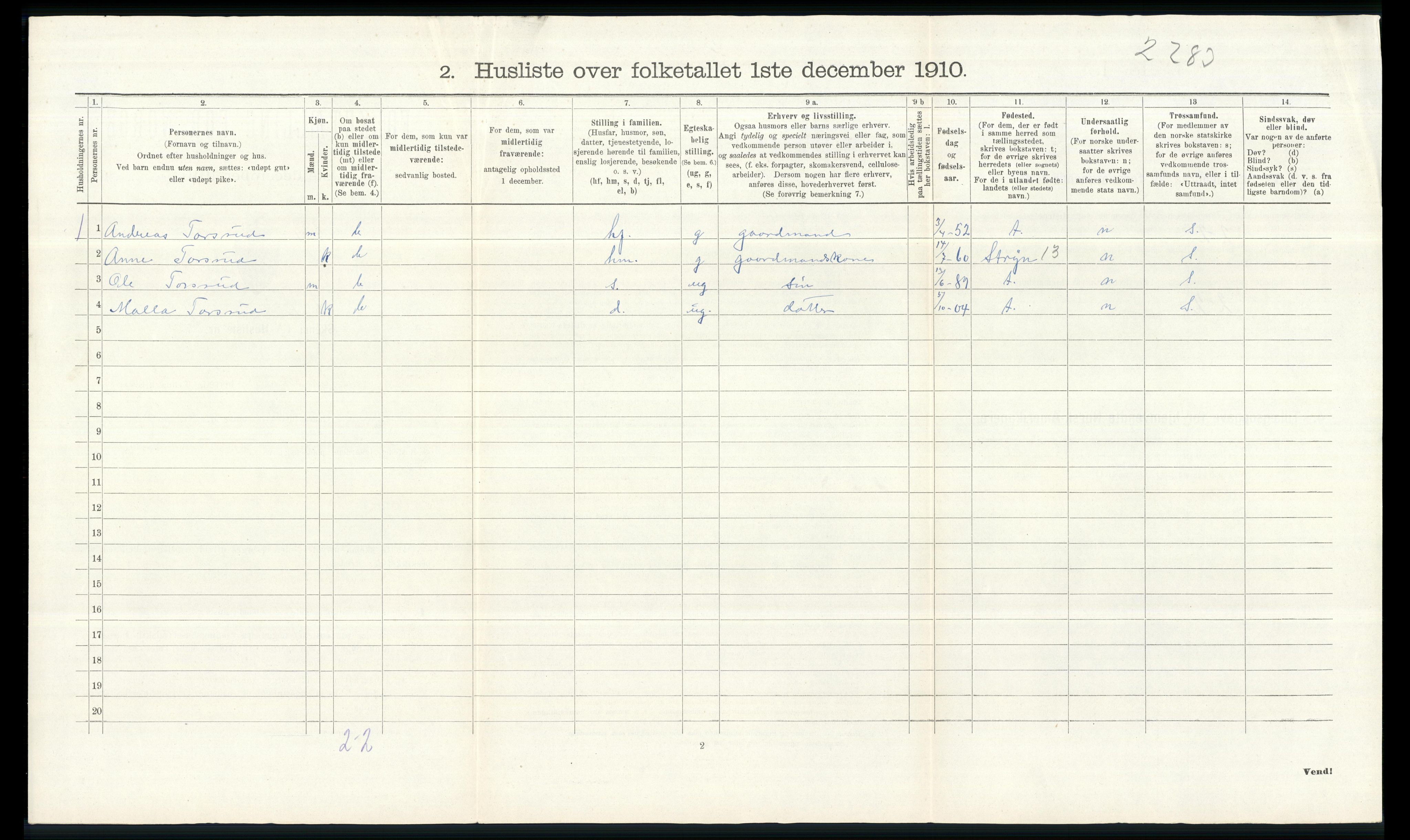 RA, 1910 census for Vardal, 1910, p. 821