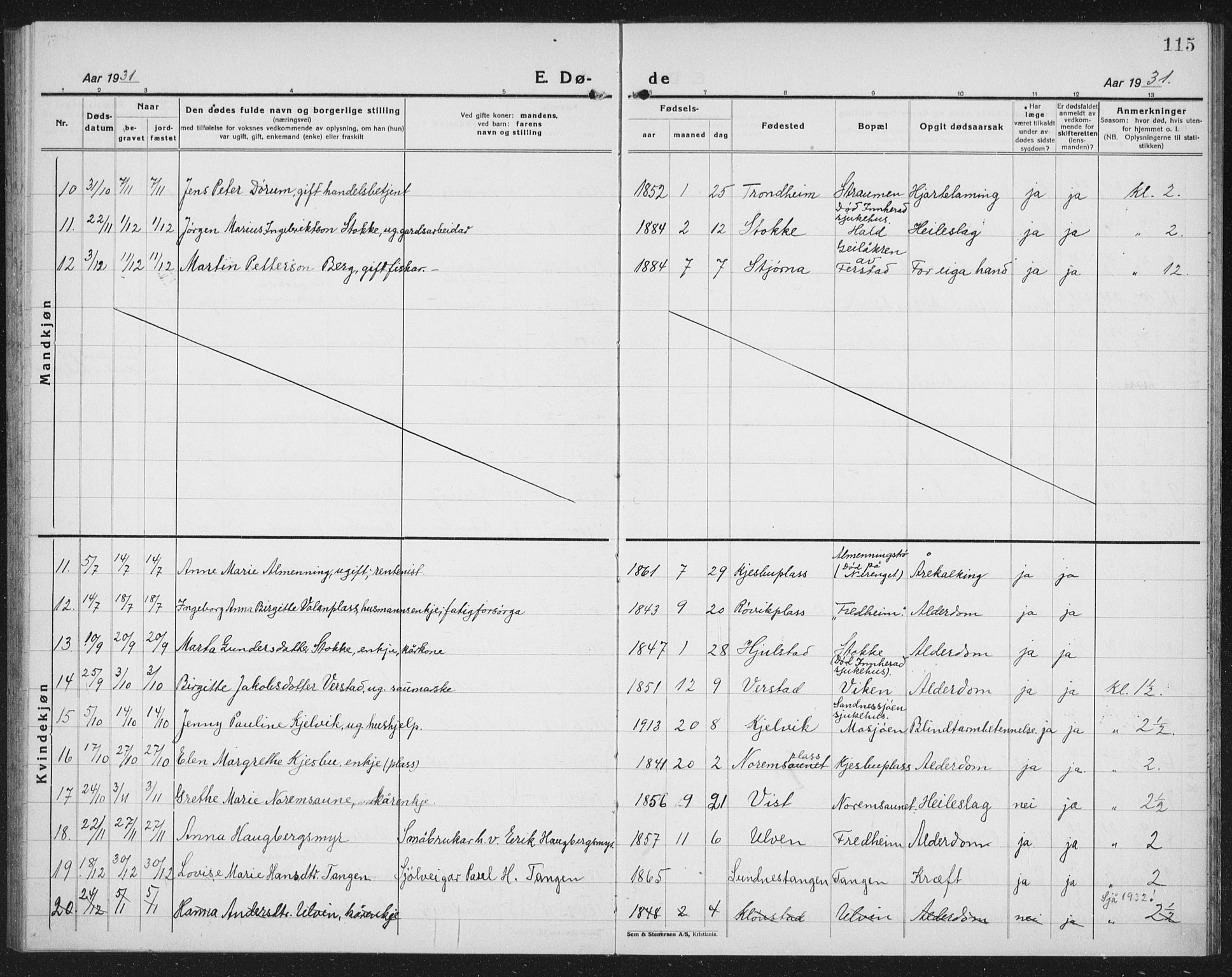 Ministerialprotokoller, klokkerbøker og fødselsregistre - Nord-Trøndelag, SAT/A-1458/730/L0303: Parish register (copy) no. 730C06, 1924-1933, p. 115