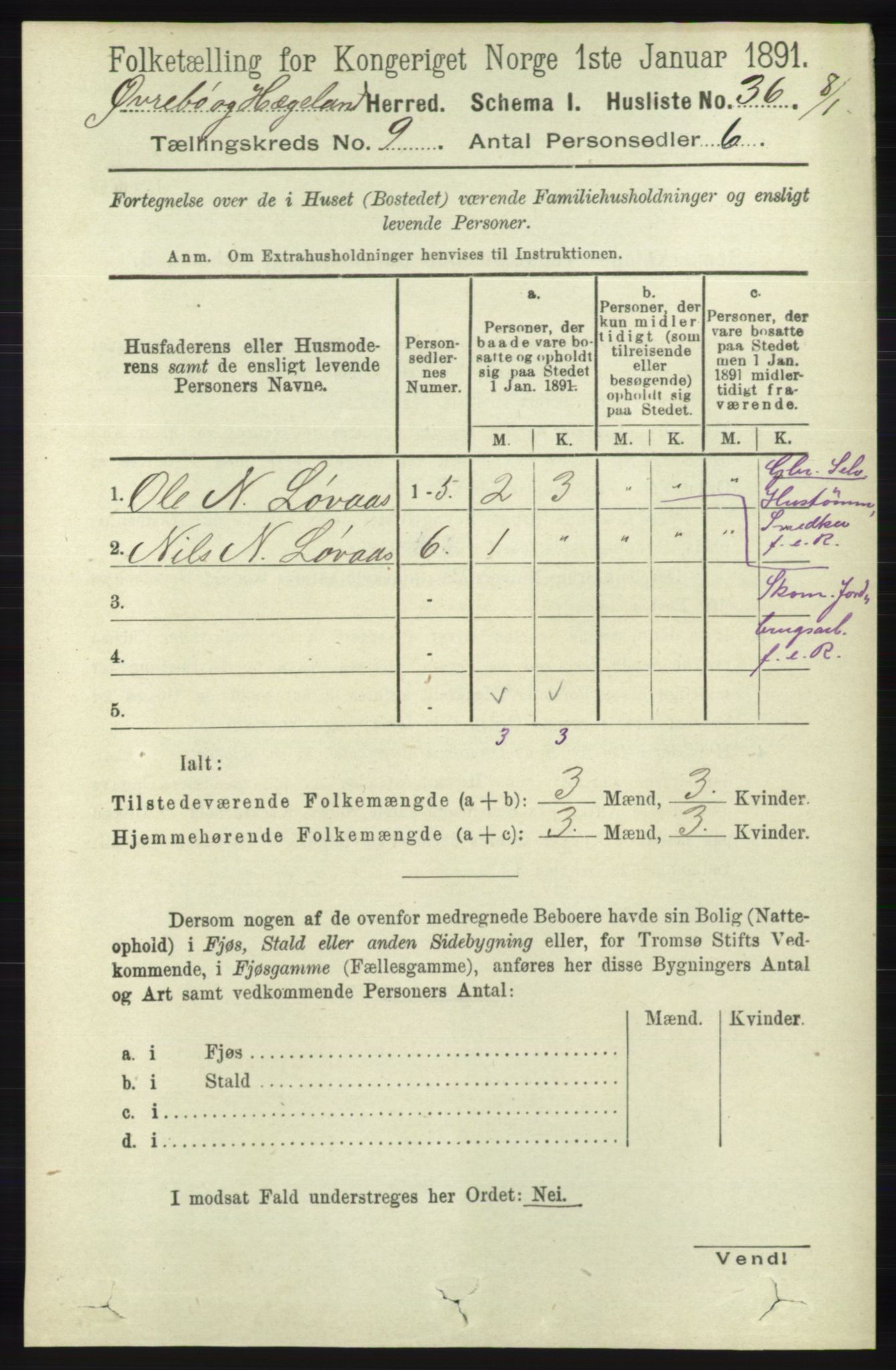 RA, 1891 census for 1016 Øvrebø og Hægeland, 1891, p. 1740