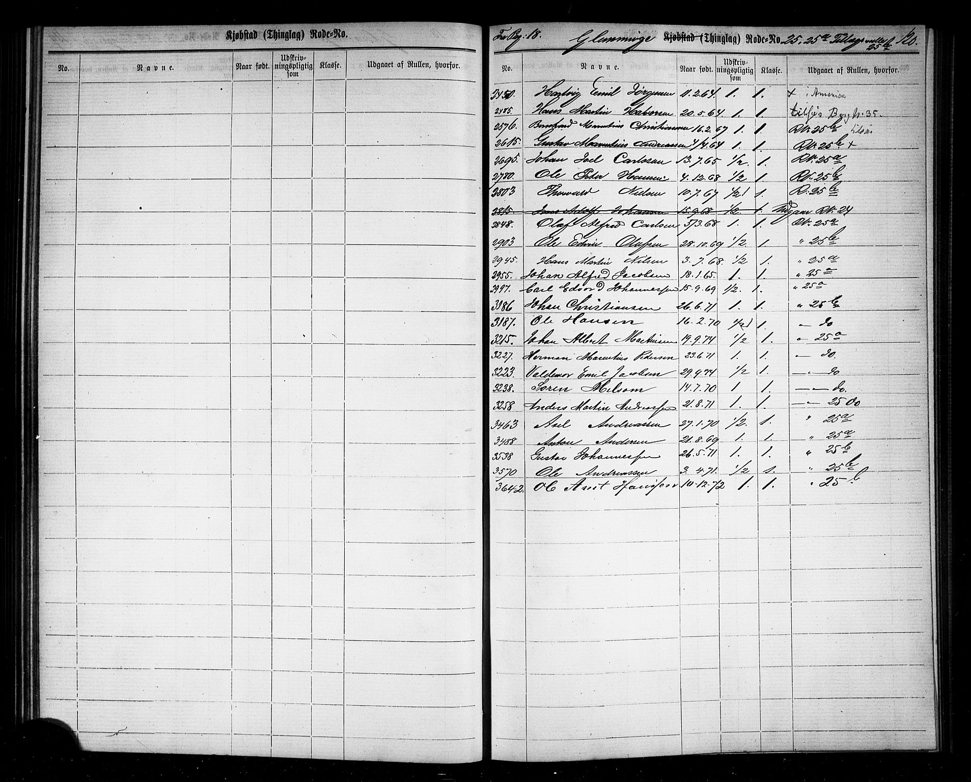 Fredrikstad mønstringskontor, SAO/A-10569b/F/Fc/Fcc/L0001: Utskrivningsregisterrulle, 1868, p. 93