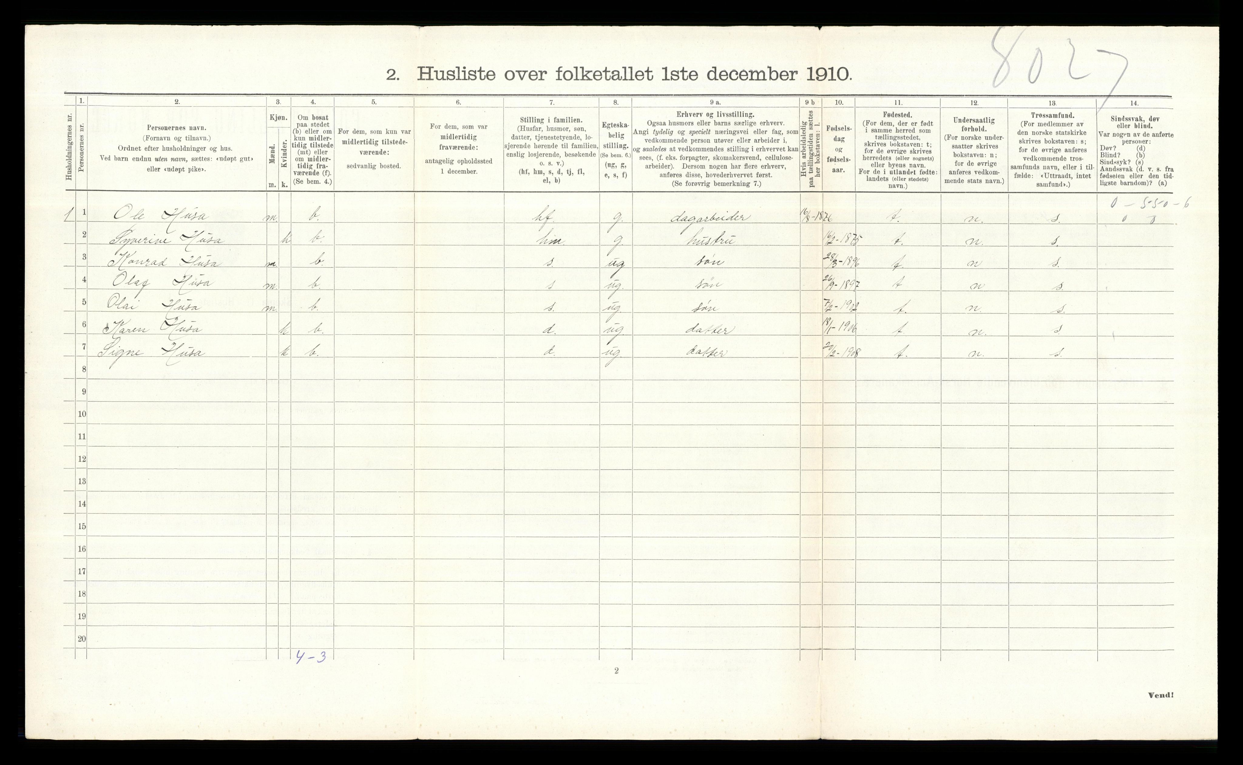 RA, 1910 census for Elverum, 1910, p. 1942