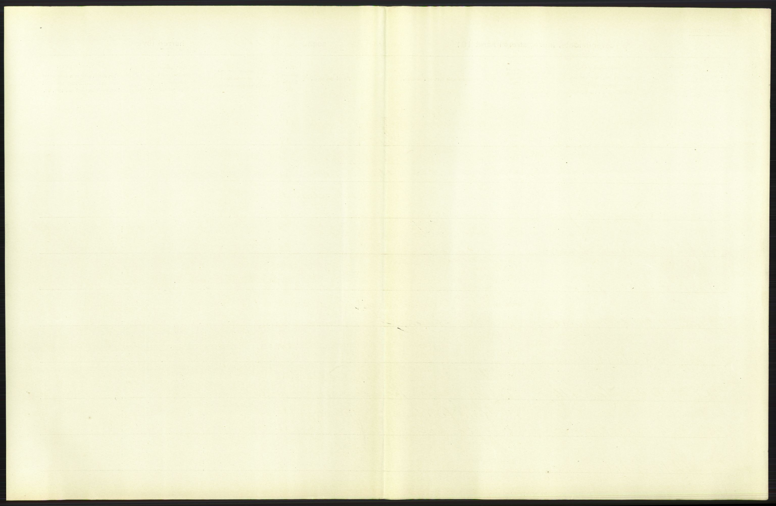 Statistisk sentralbyrå, Sosiodemografiske emner, Befolkning, RA/S-2228/D/Df/Dfb/Dfbc/L0006: Kristiania: Levendefødte menn og kvinner., 1913, p. 241
