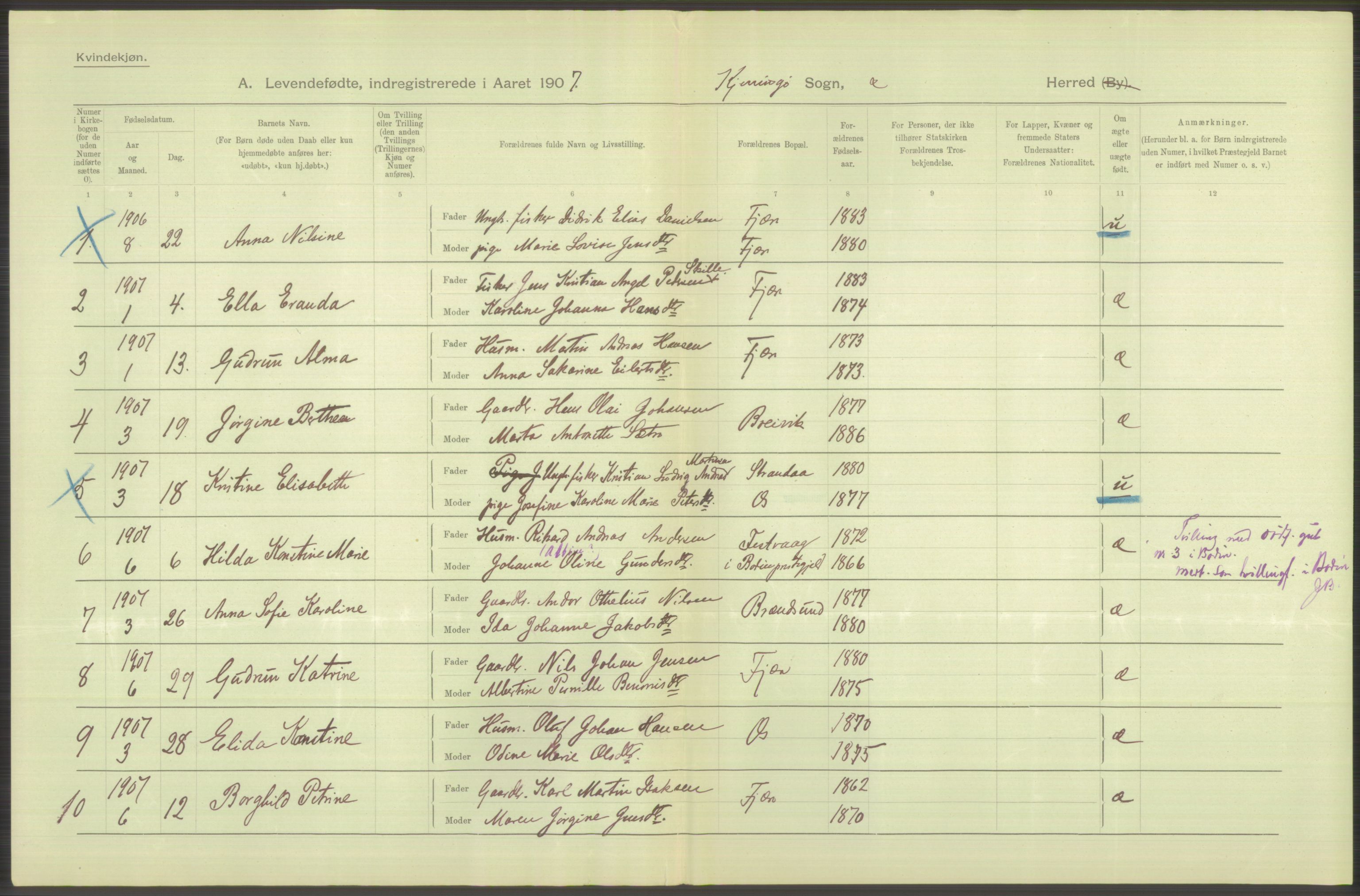 Statistisk sentralbyrå, Sosiodemografiske emner, Befolkning, AV/RA-S-2228/D/Df/Dfa/Dfae/L0043: Nordlands amt: Levendefødte menn og kvinner. Bygder., 1907, p. 400