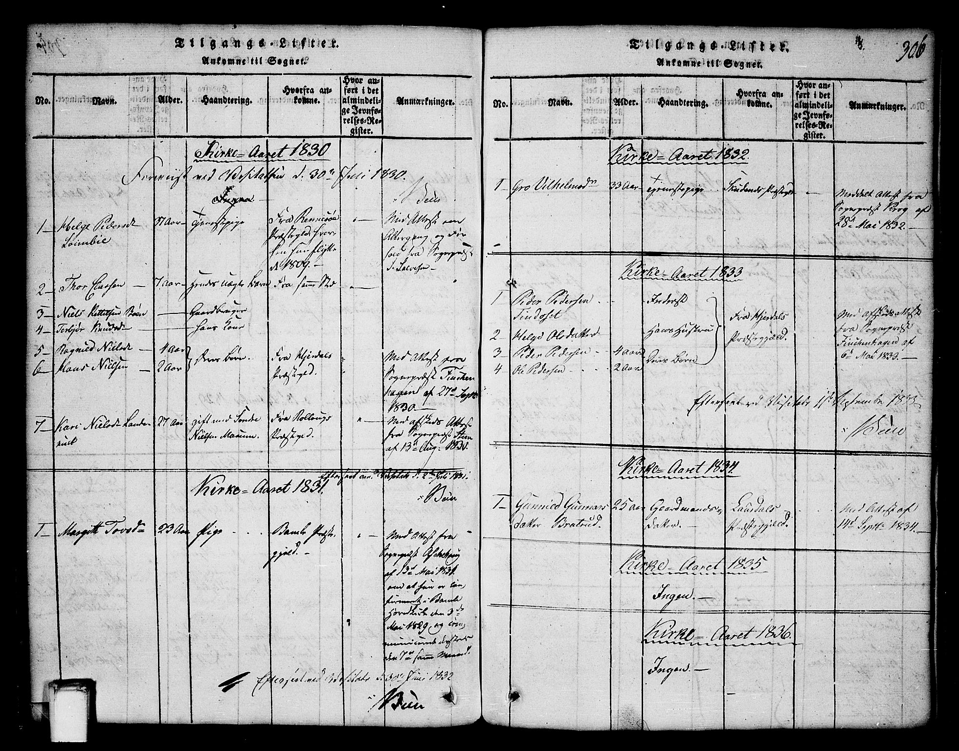 Tinn kirkebøker, SAKO/A-308/G/Ga/L0001: Parish register (copy) no. I 1, 1815-1850, p. 306