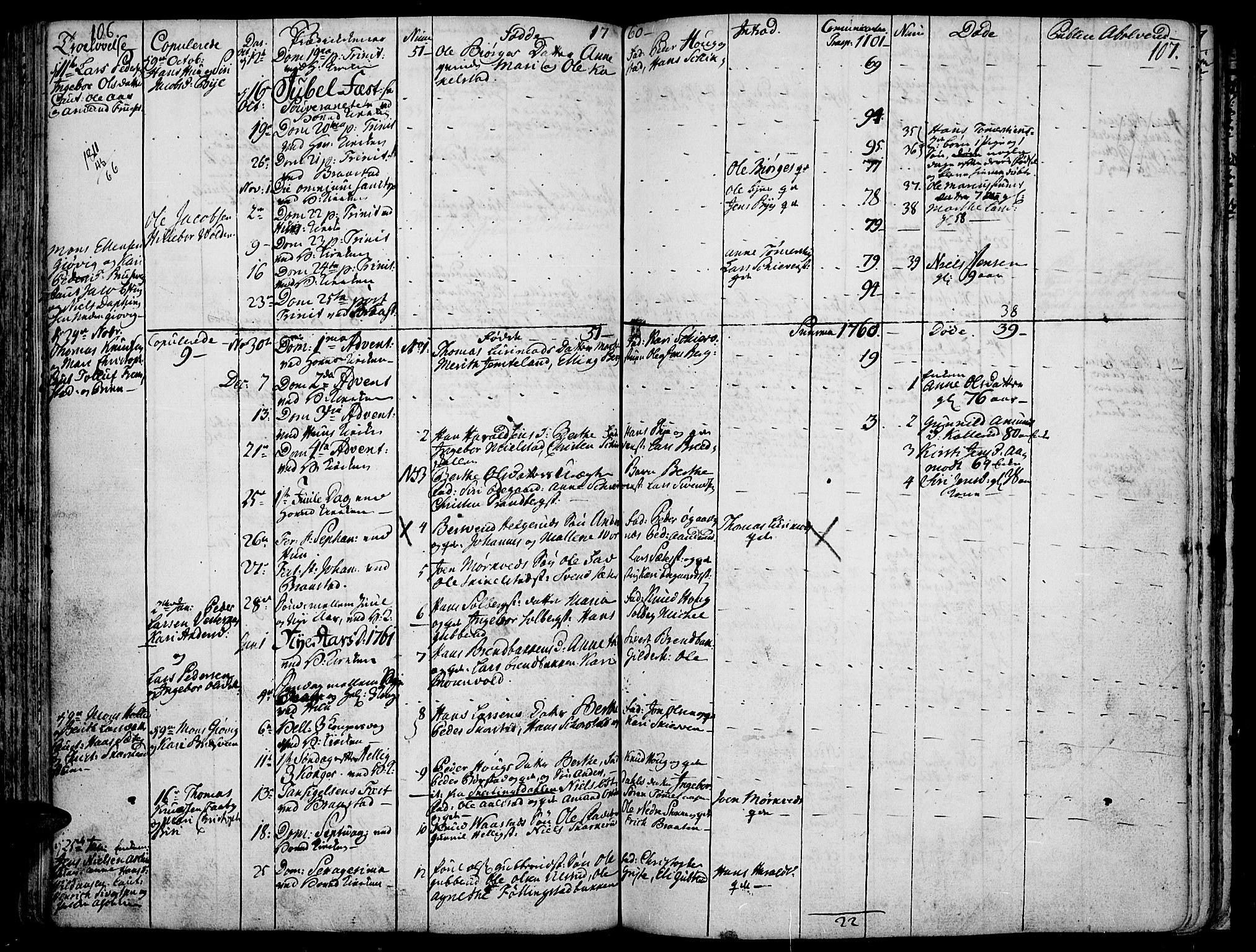 Vardal prestekontor, SAH/PREST-100/H/Ha/Haa/L0002: Parish register (official) no. 2, 1748-1776, p. 106-107