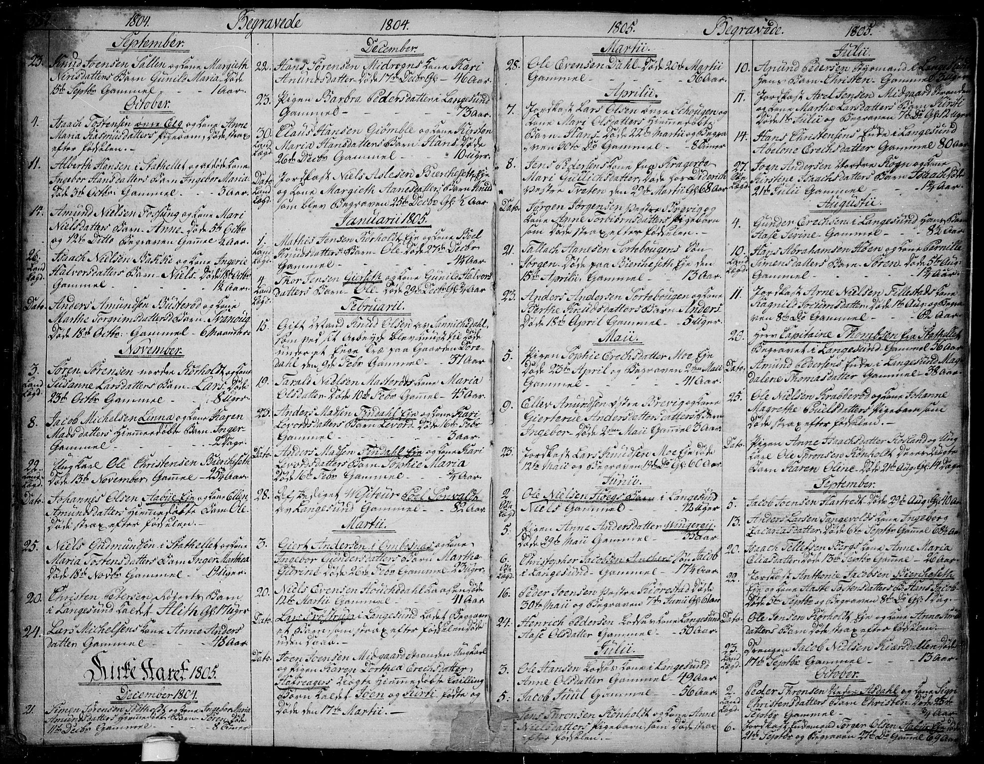 Bamble kirkebøker, SAKO/A-253/F/Fa/L0002: Parish register (official) no. I 2, 1775-1814, p. 552-553