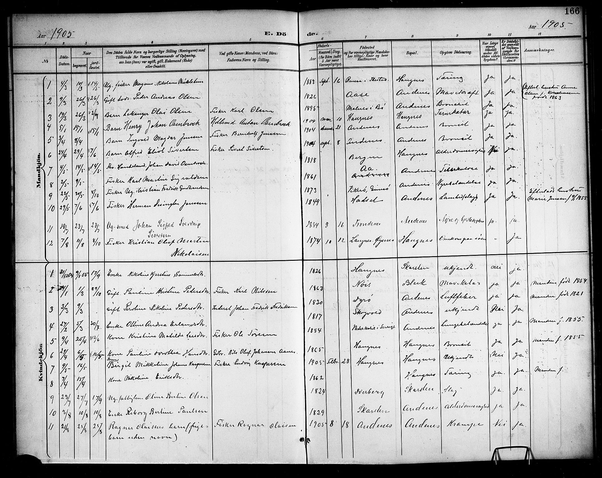 Ministerialprotokoller, klokkerbøker og fødselsregistre - Nordland, SAT/A-1459/899/L1449: Parish register (copy) no. 899C04, 1900-1918, p. 166
