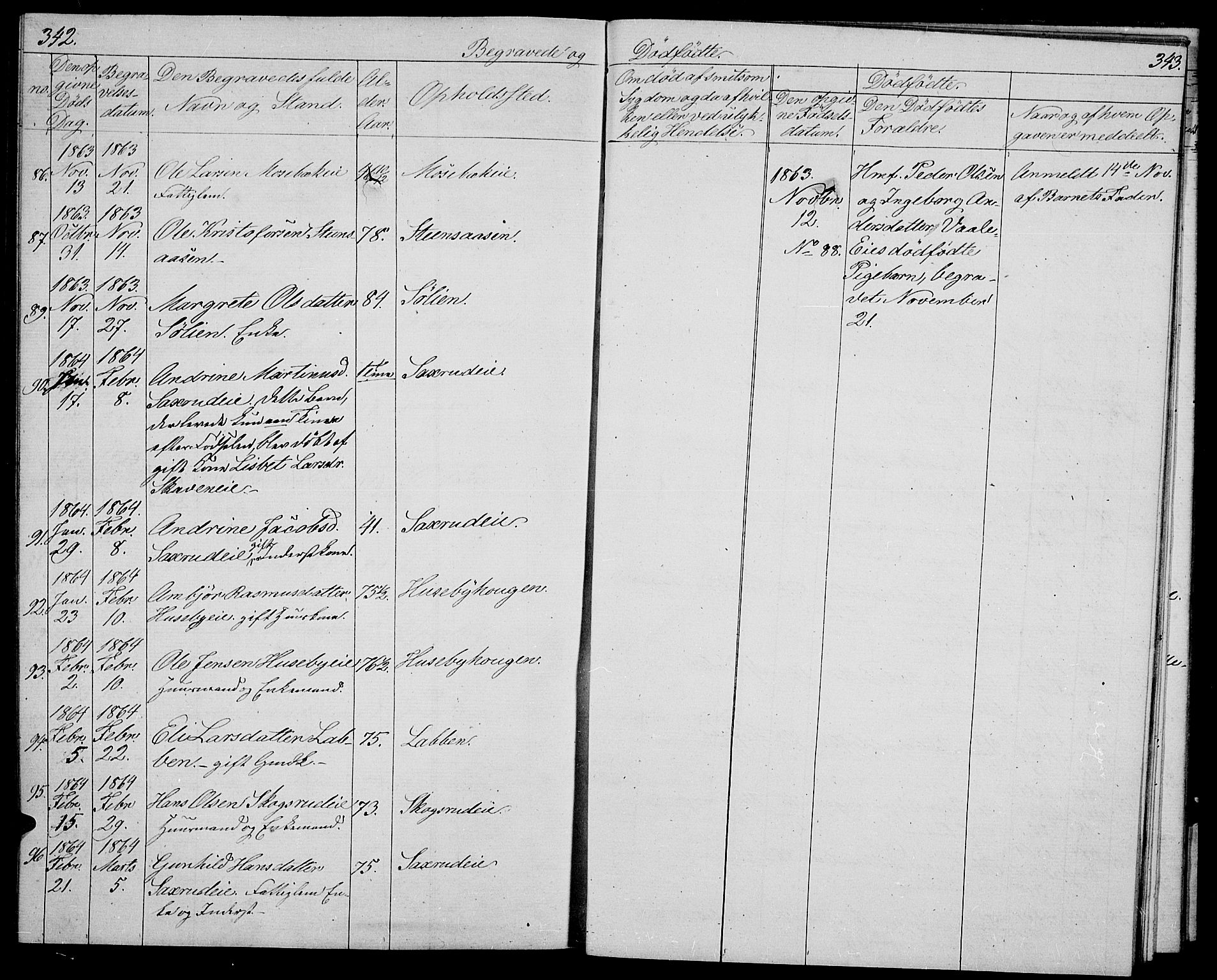 Stange prestekontor, SAH/PREST-002/L/L0004: Parish register (copy) no. 4, 1861-1869, p. 342-343