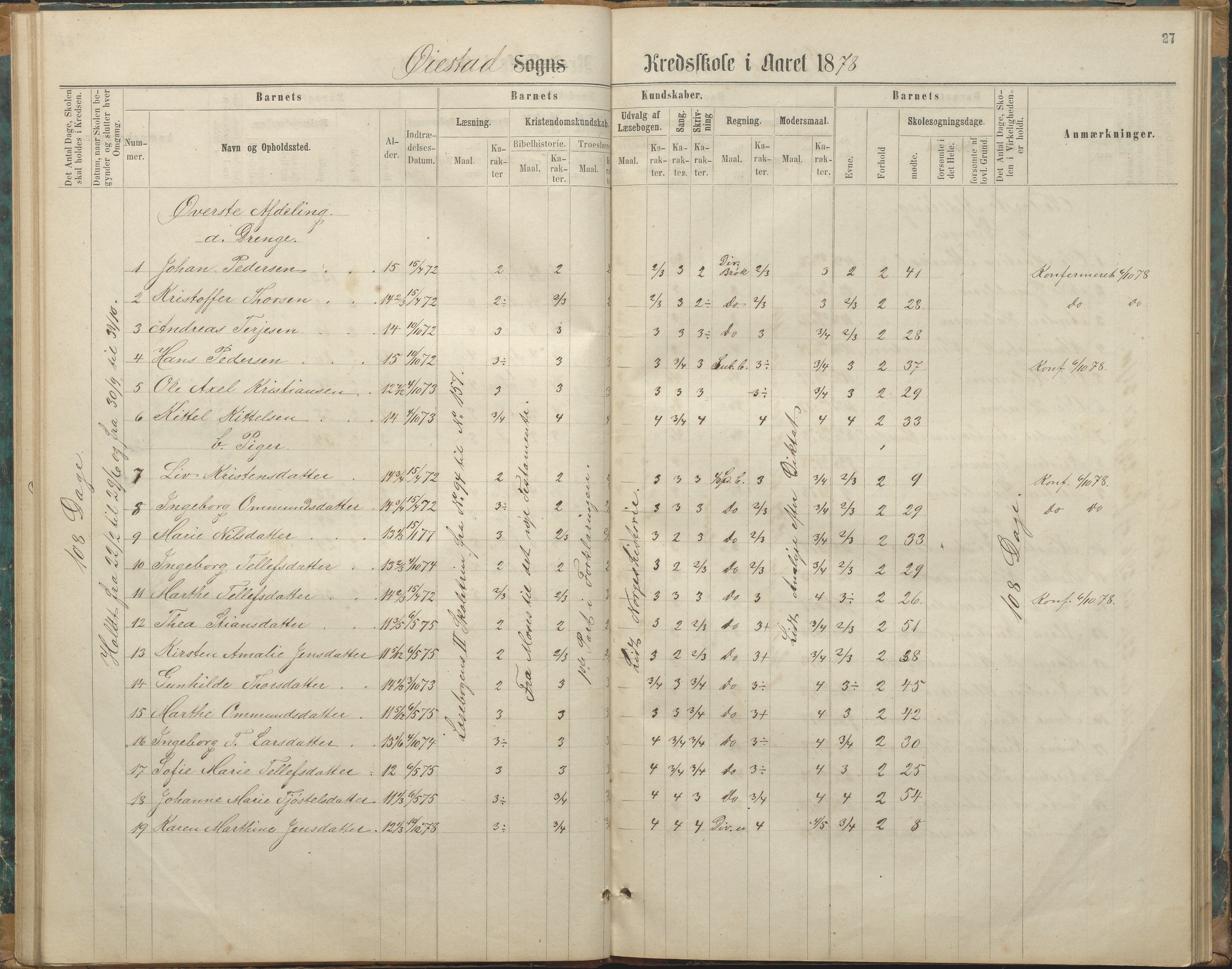 Øyestad kommune frem til 1979, AAKS/KA0920-PK/06/06F/L0003: Skolejournal, 1865-1891, p. 27