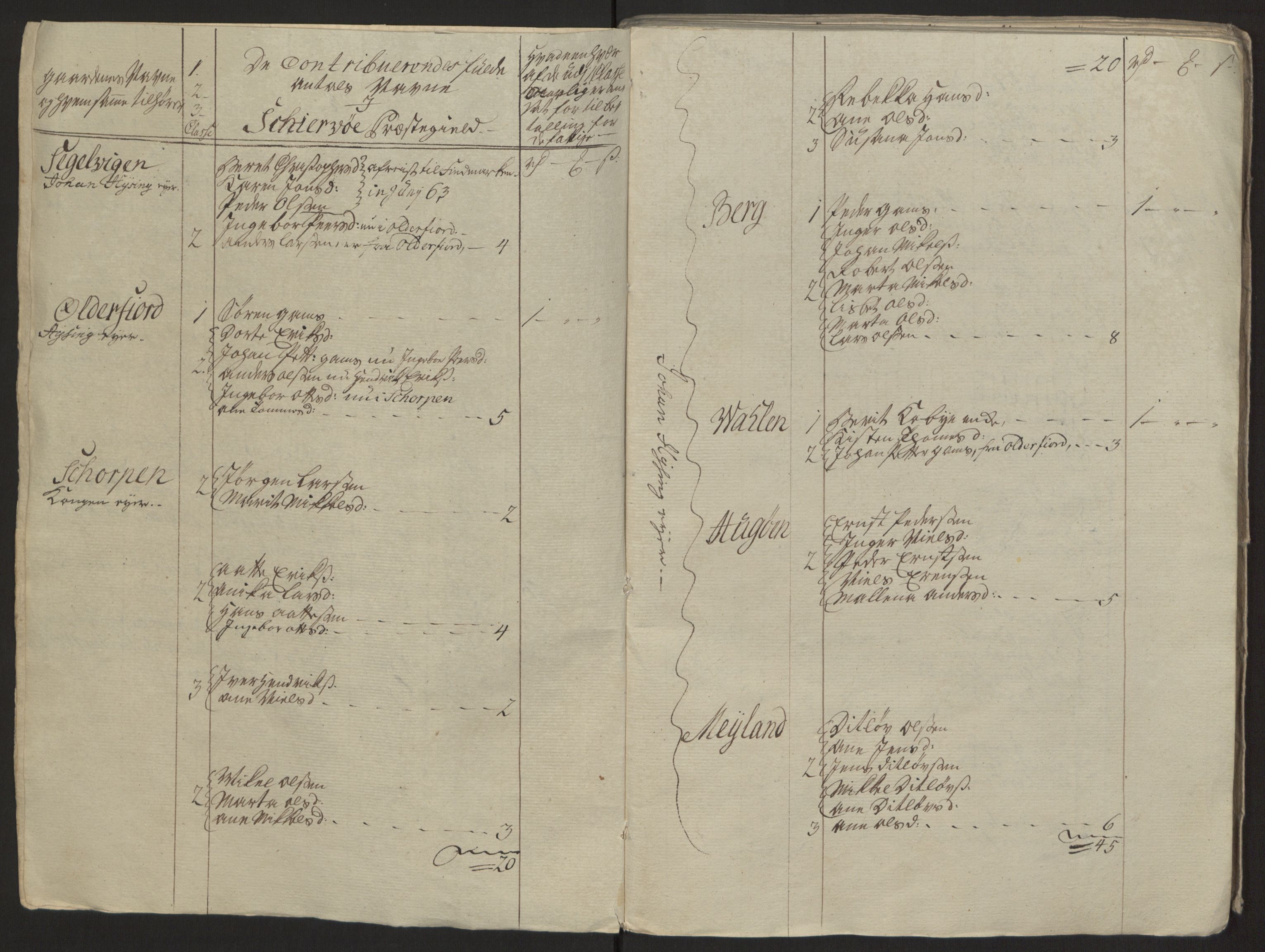 Rentekammeret inntil 1814, Reviderte regnskaper, Fogderegnskap, RA/EA-4092/R68/L4845: Ekstraskatten Senja og Troms, 1762-1765, p. 351