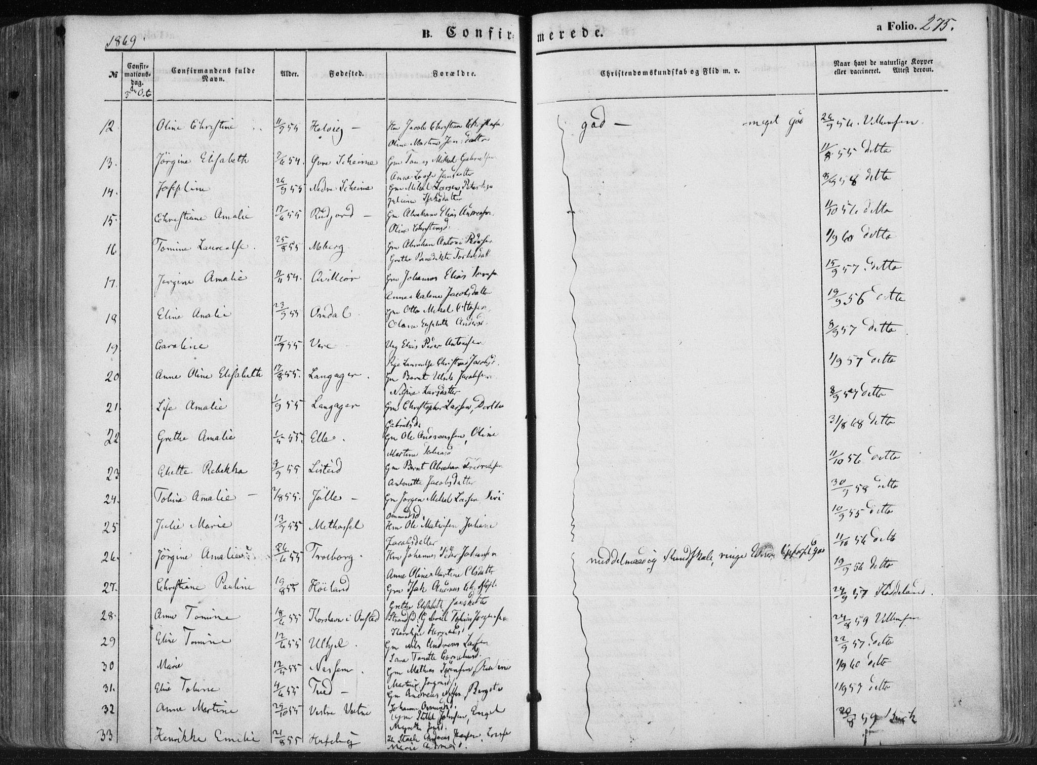 Lista sokneprestkontor, AV/SAK-1111-0027/F/Fa/L0011: Parish register (official) no. A 11, 1861-1878, p. 275