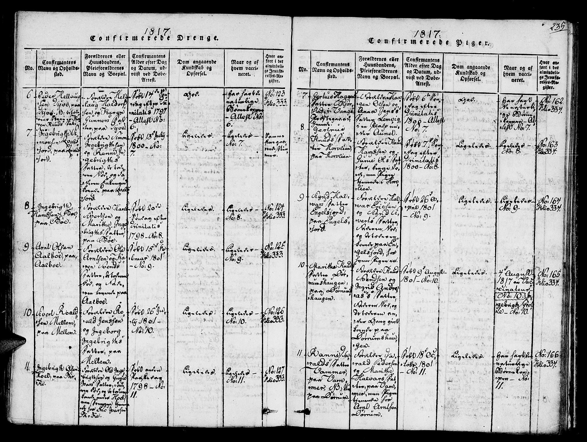 Ministerialprotokoller, klokkerbøker og fødselsregistre - Sør-Trøndelag, SAT/A-1456/678/L0895: Parish register (official) no. 678A05 /1, 1816-1821, p. 235
