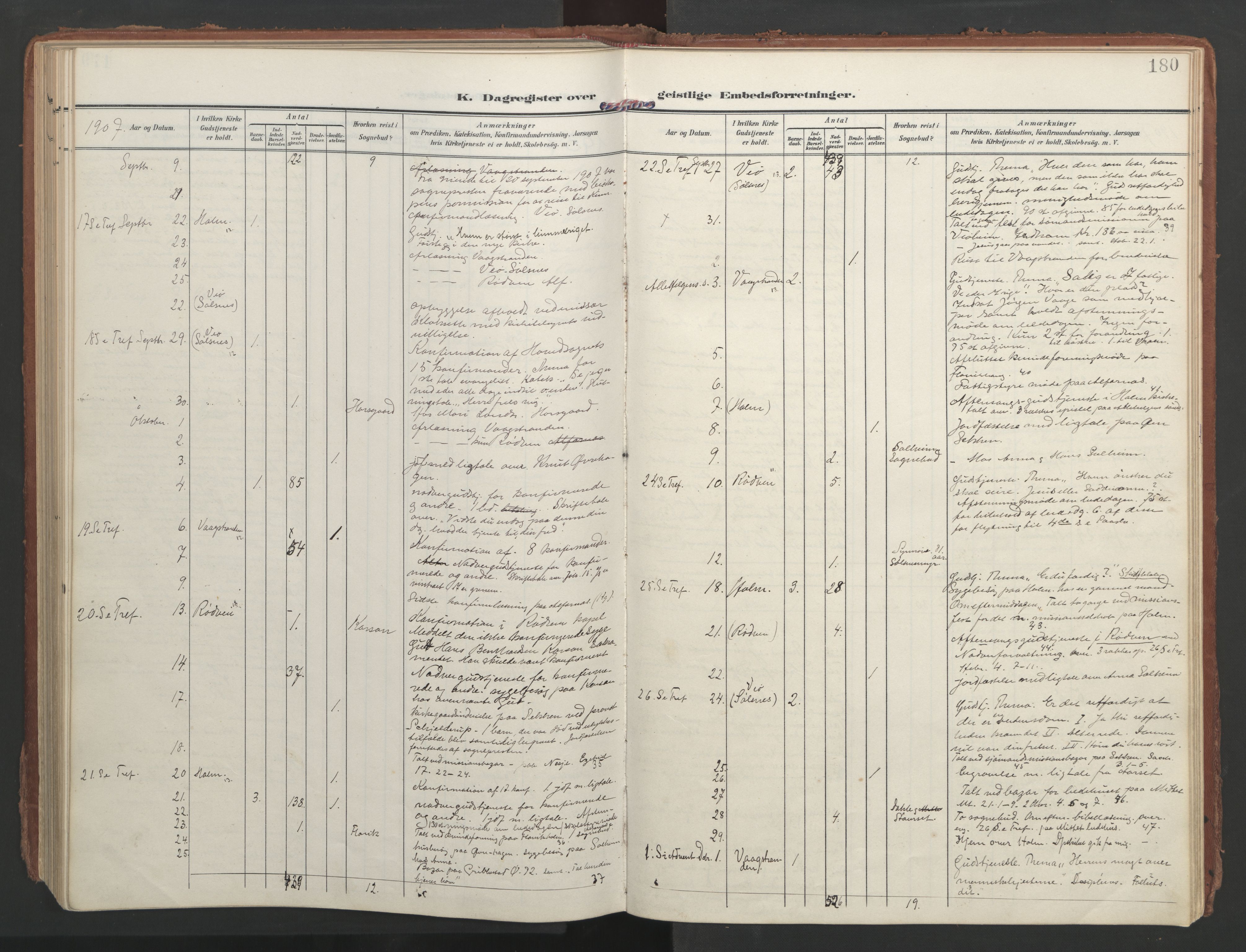 Ministerialprotokoller, klokkerbøker og fødselsregistre - Møre og Romsdal, AV/SAT-A-1454/547/L0605: Parish register (official) no. 547A07, 1907-1936, p. 180