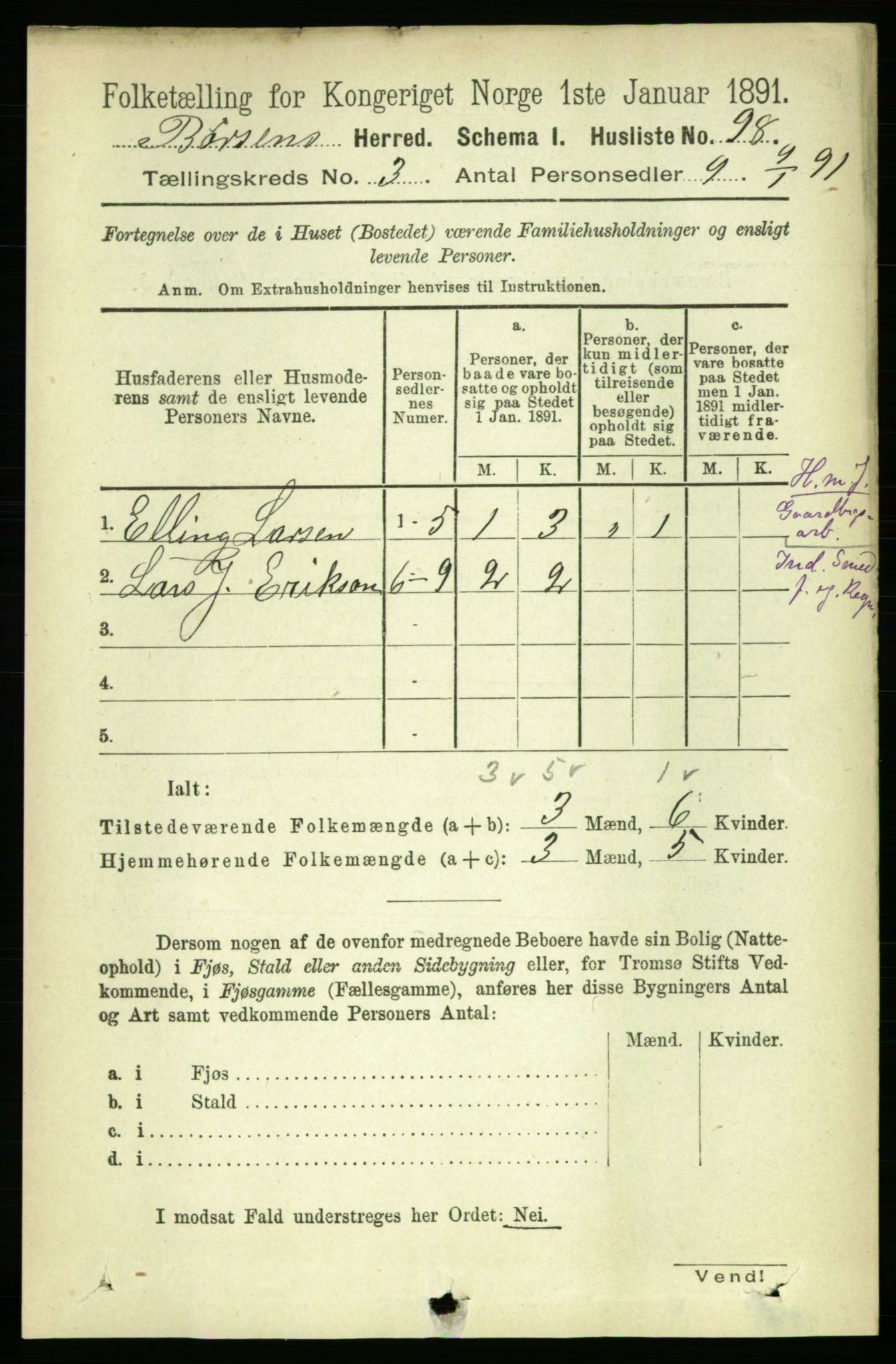 RA, 1891 census for 1658 Børsa, 1891, p. 878