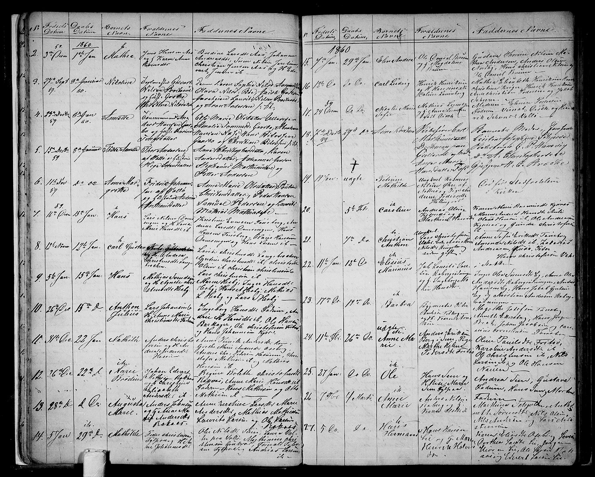 Sem kirkebøker, AV/SAKO-A-5/G/Ga/L0004: Parish register (copy) no. I 4, 1855-1877