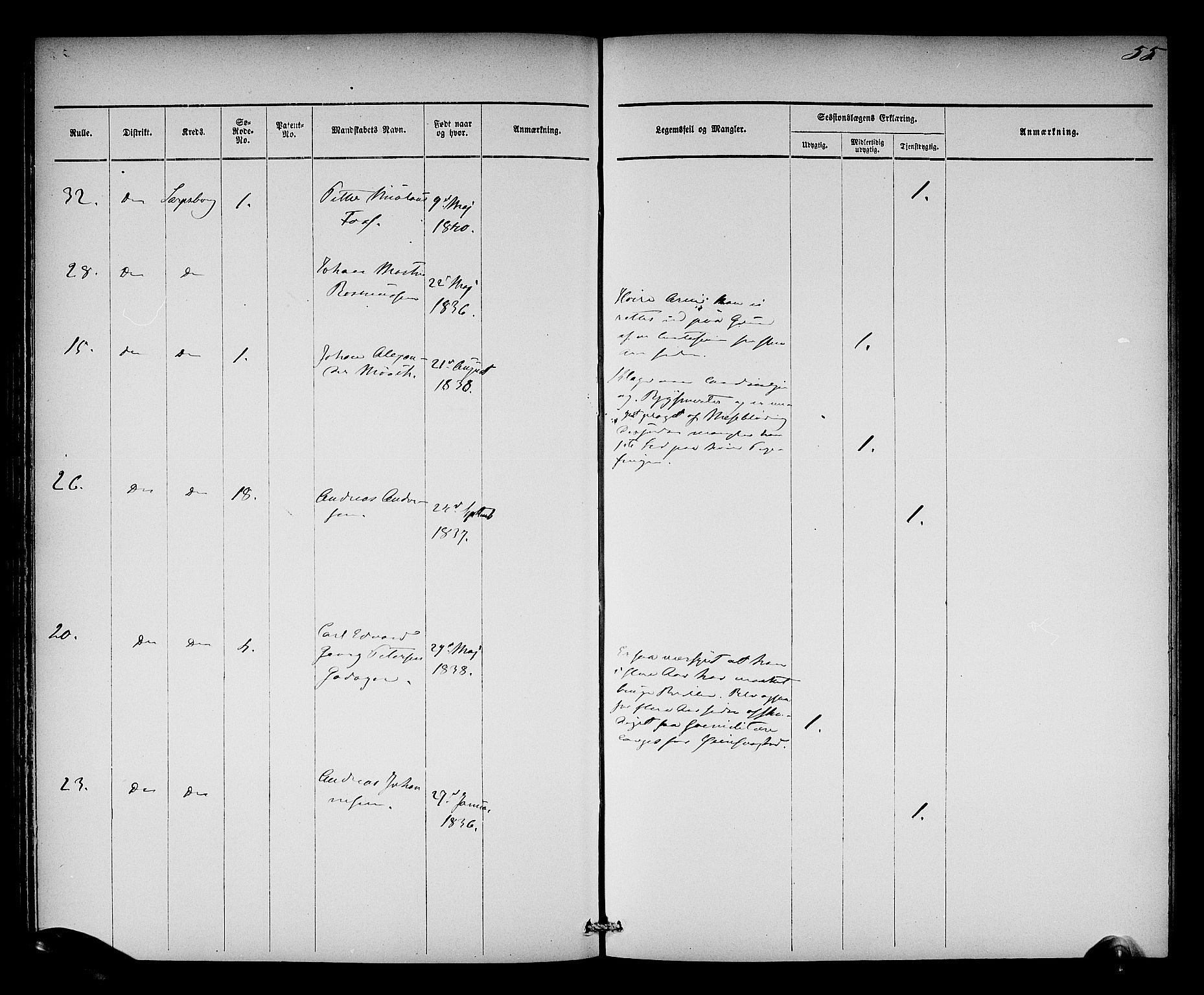 Oslo mønstringsdistrikt, AV/SAO-A-10569/L/La/L0001: Legevisitasjonsprotokoll, 1860-1873, p. 58