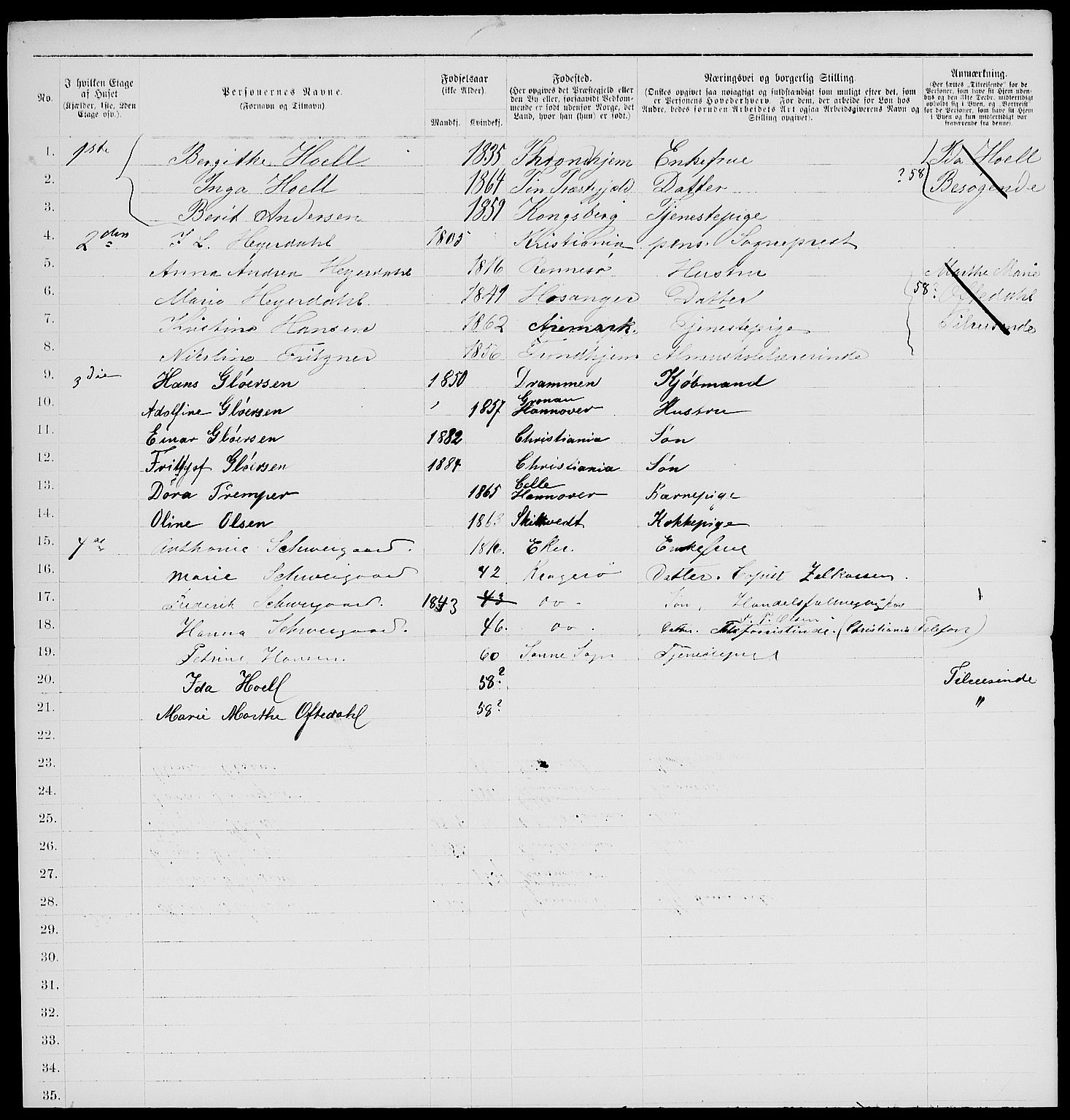 RA, 1885 census for 0301 Kristiania, 1885, p. 2396