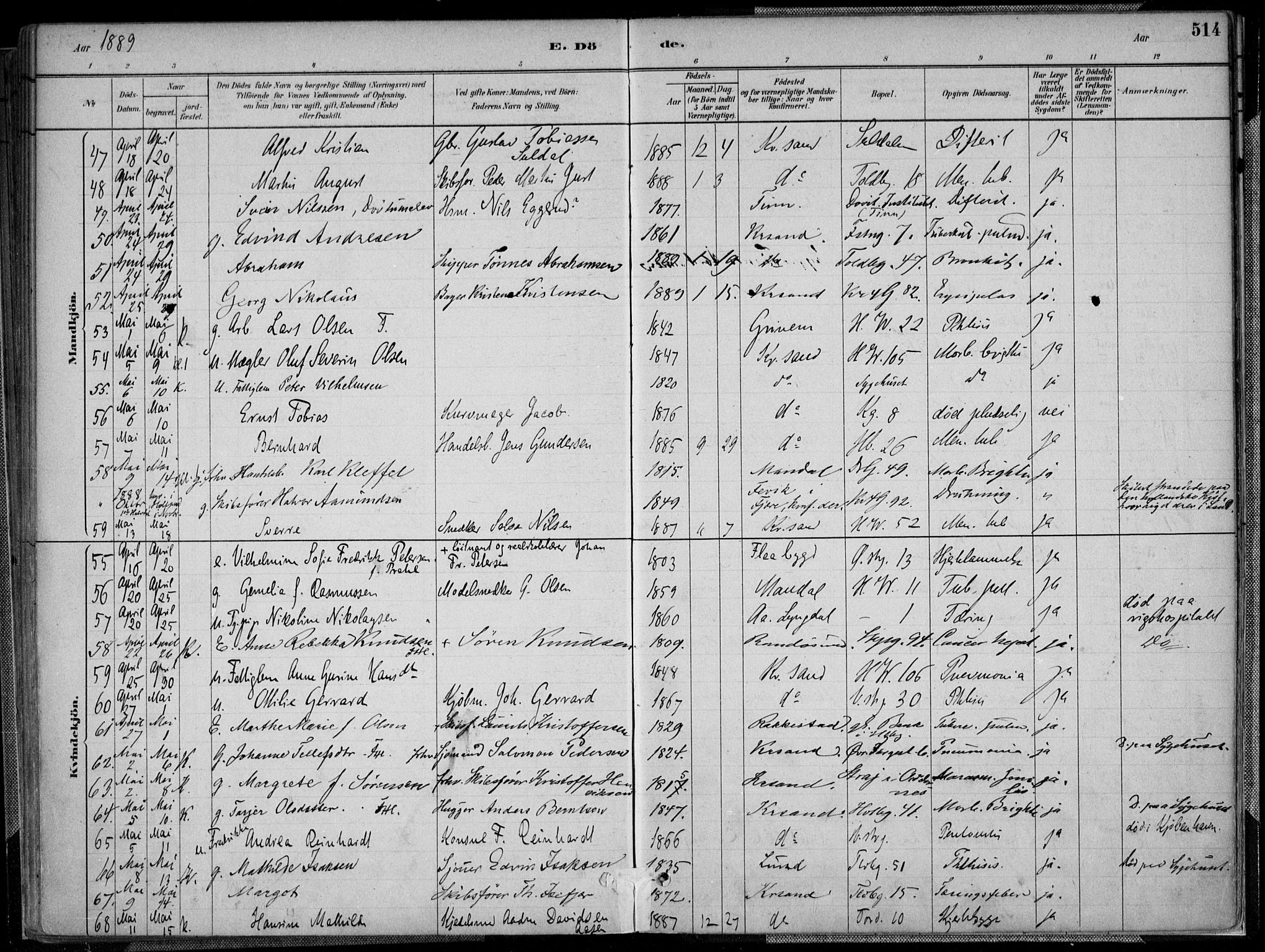 Kristiansand domprosti, SAK/1112-0006/F/Fa/L0017: Parish register (official) no. A 16B, 1880-1890, p. 514