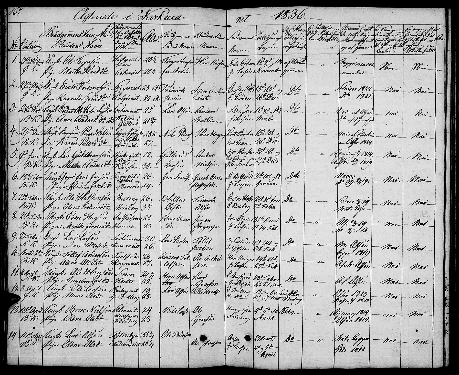 Biri prestekontor, SAH/PREST-096/H/Ha/Hab/L0002: Parish register (copy) no. 2, 1828-1842, p. 167