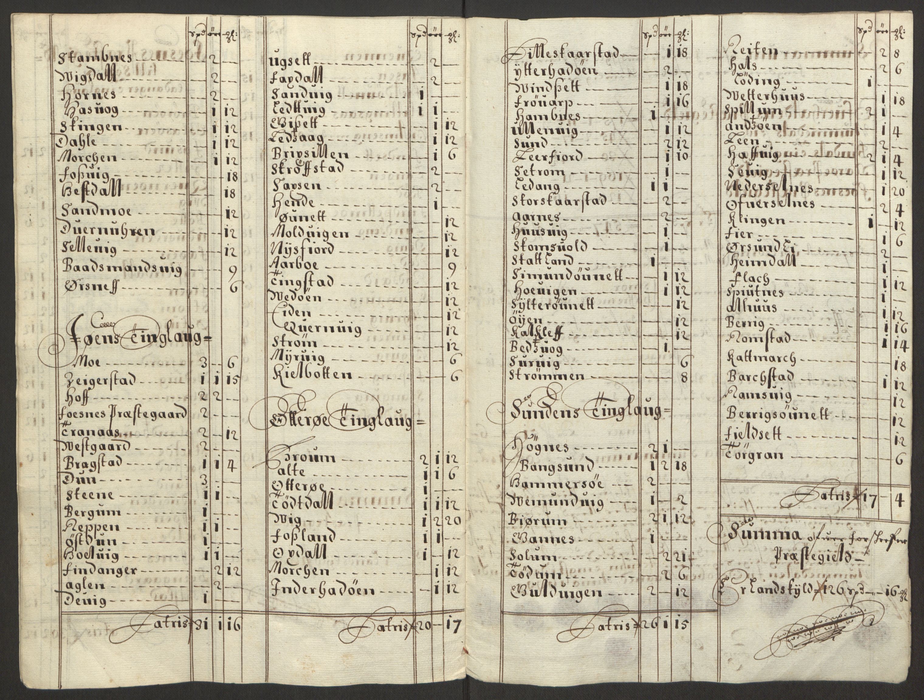 Rentekammeret inntil 1814, Reviderte regnskaper, Fogderegnskap, AV/RA-EA-4092/R64/L4423: Fogderegnskap Namdal, 1690-1691, p. 95