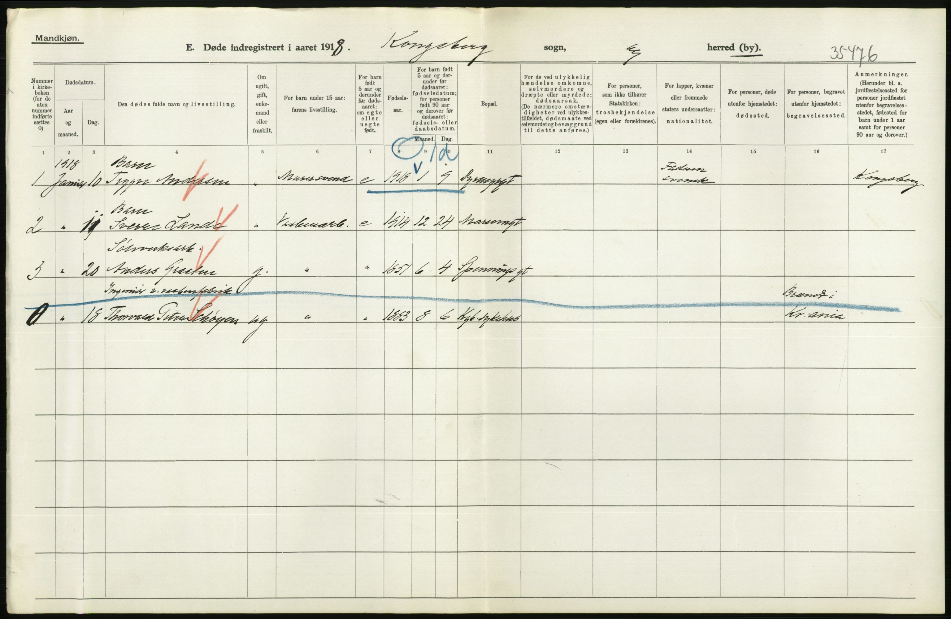 Statistisk sentralbyrå, Sosiodemografiske emner, Befolkning, AV/RA-S-2228/D/Df/Dfb/Dfbh/L0020: Buskerud fylke: Døde. Bygder og byer., 1918, p. 614