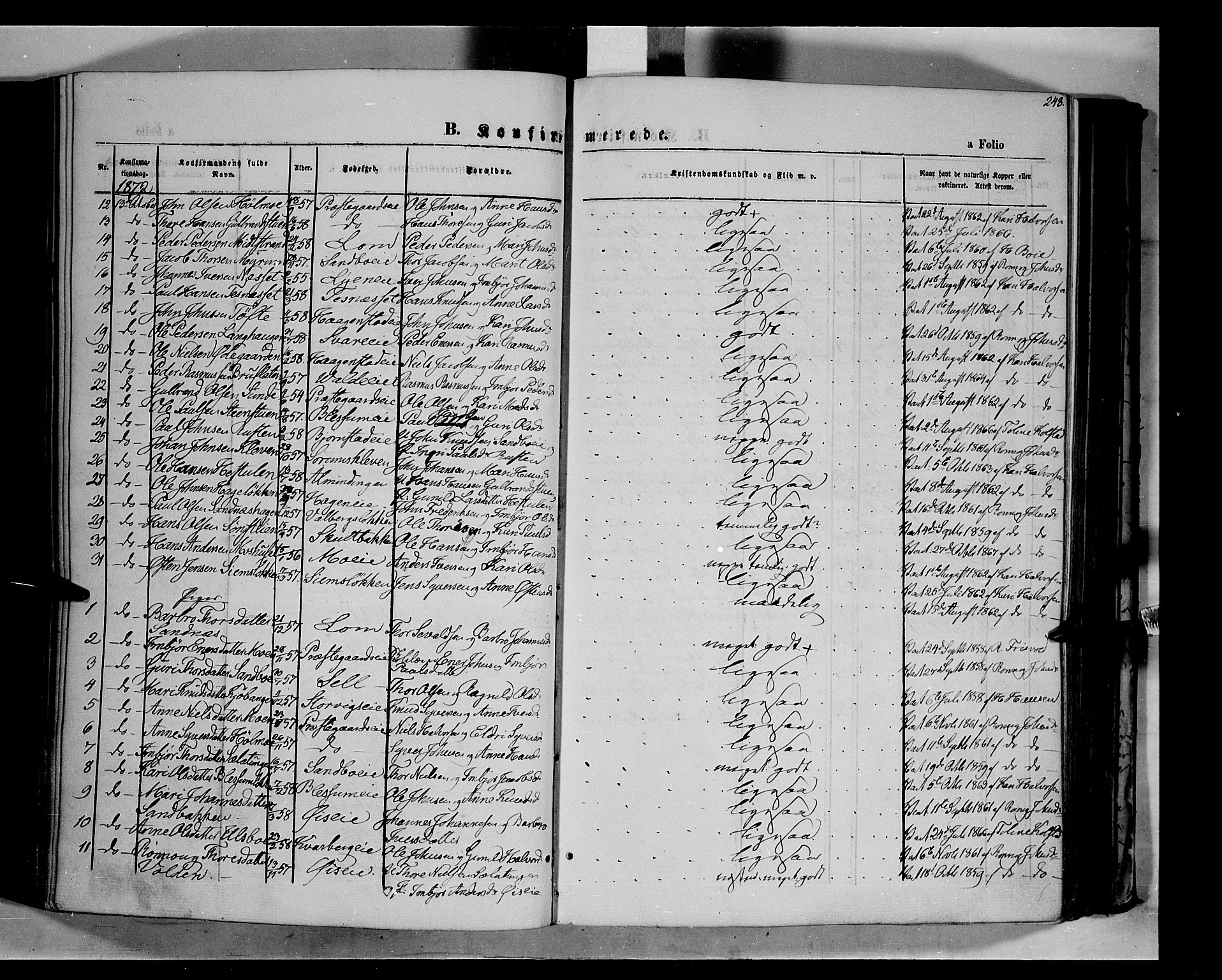 Vågå prestekontor, SAH/PREST-076/H/Ha/Haa/L0006: Parish register (official) no. 6 /1, 1856-1872, p. 248