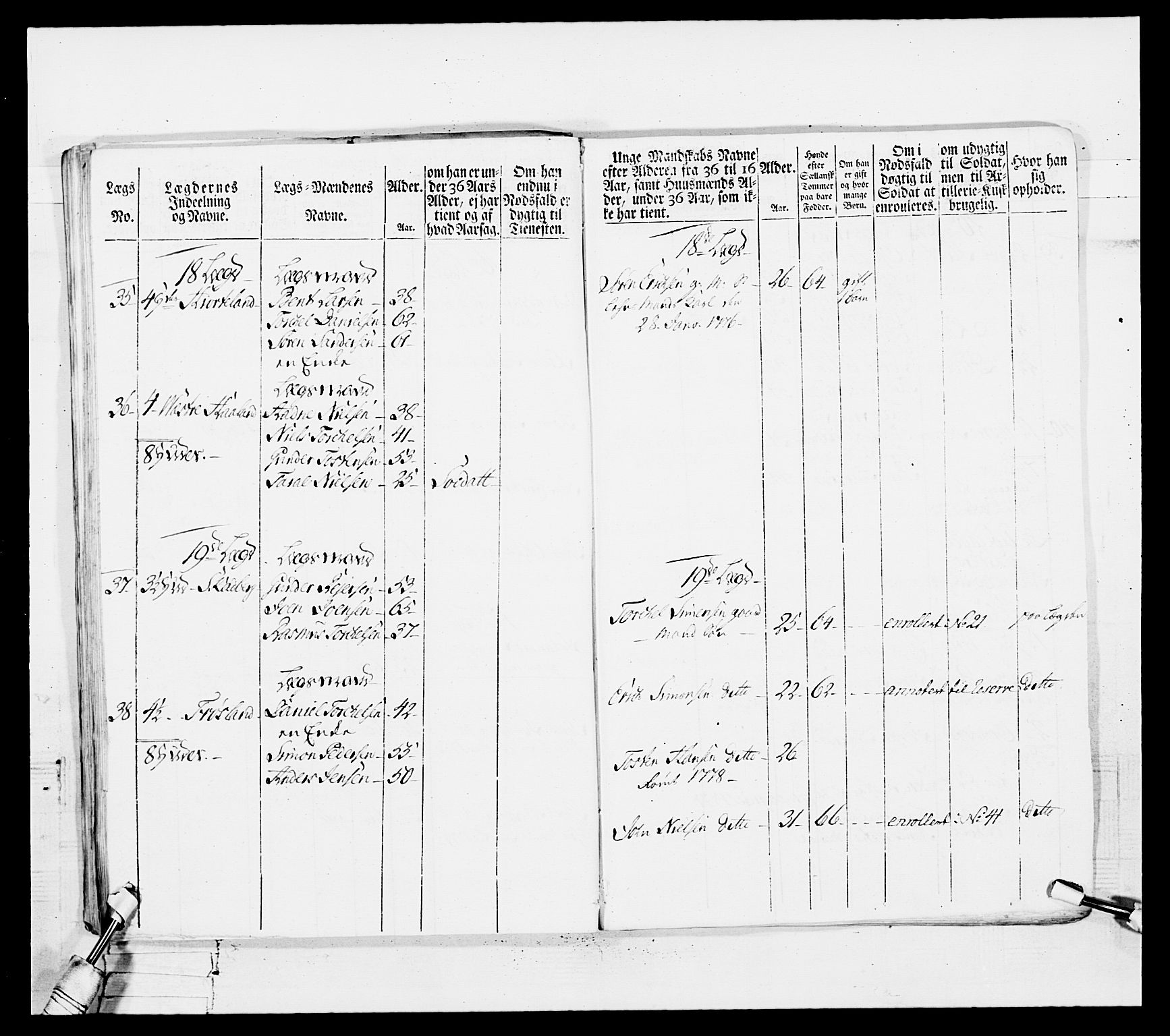 Generalitets- og kommissariatskollegiet, Det kongelige norske kommissariatskollegium, AV/RA-EA-5420/E/Eh/L0102: 1. Vesterlenske nasjonale infanteriregiment, 1778-1780, p. 211