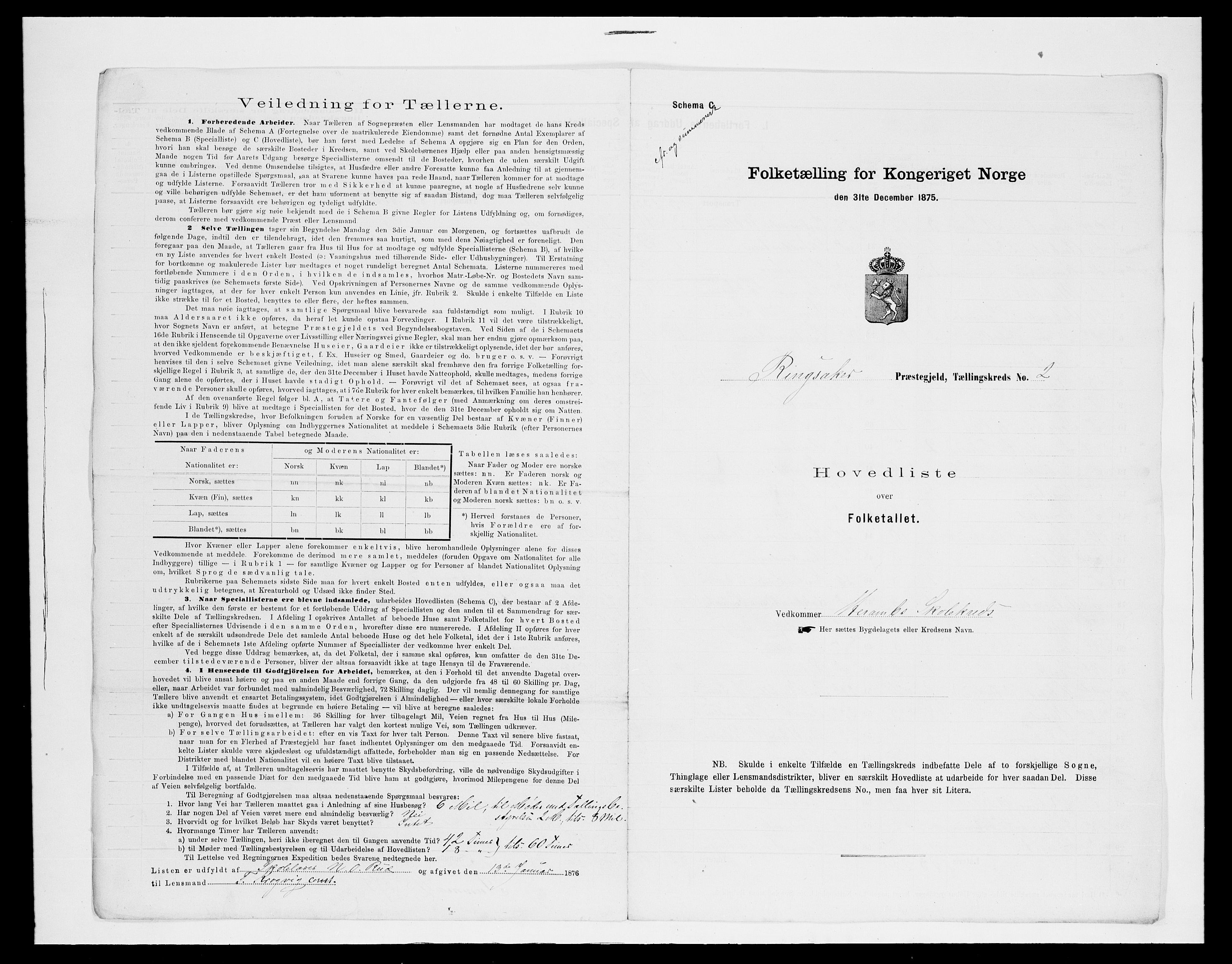 SAH, 1875 census for 0412P Ringsaker, 1875, p. 37