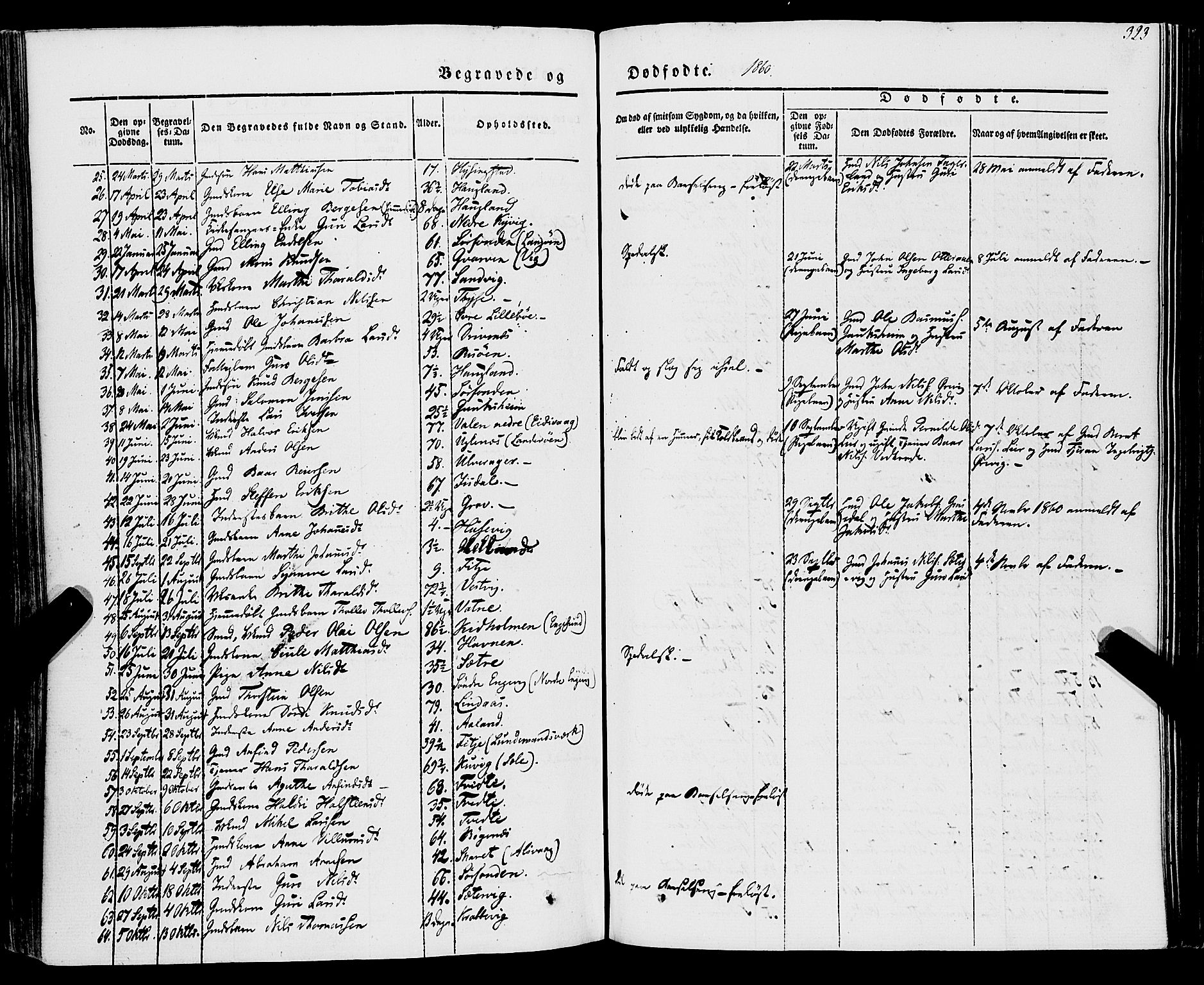 Stord sokneprestembete, SAB/A-78201/H/Haa: Parish register (official) no. A 7, 1841-1861, p. 323